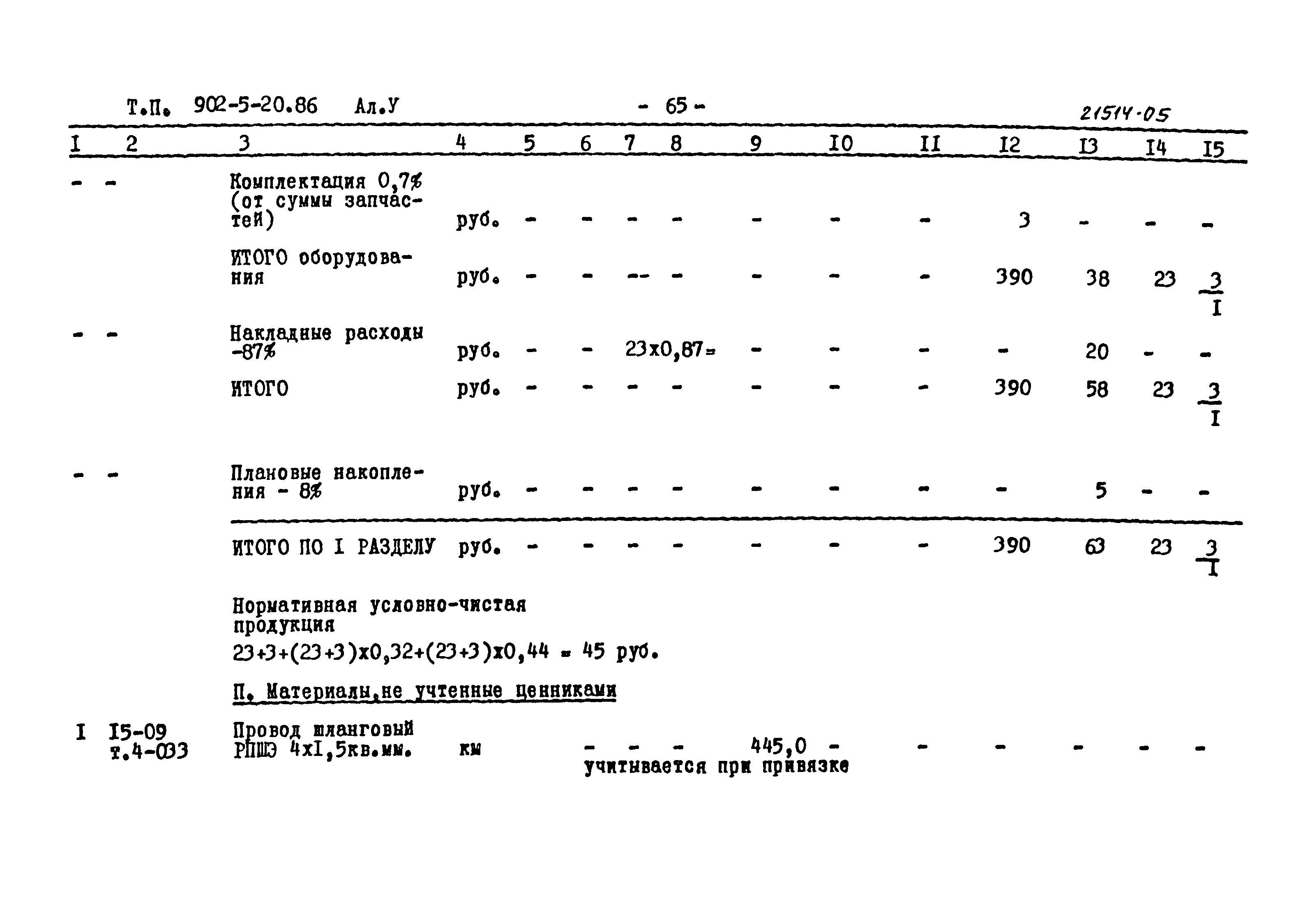 Типовой проект 902-5-20.86