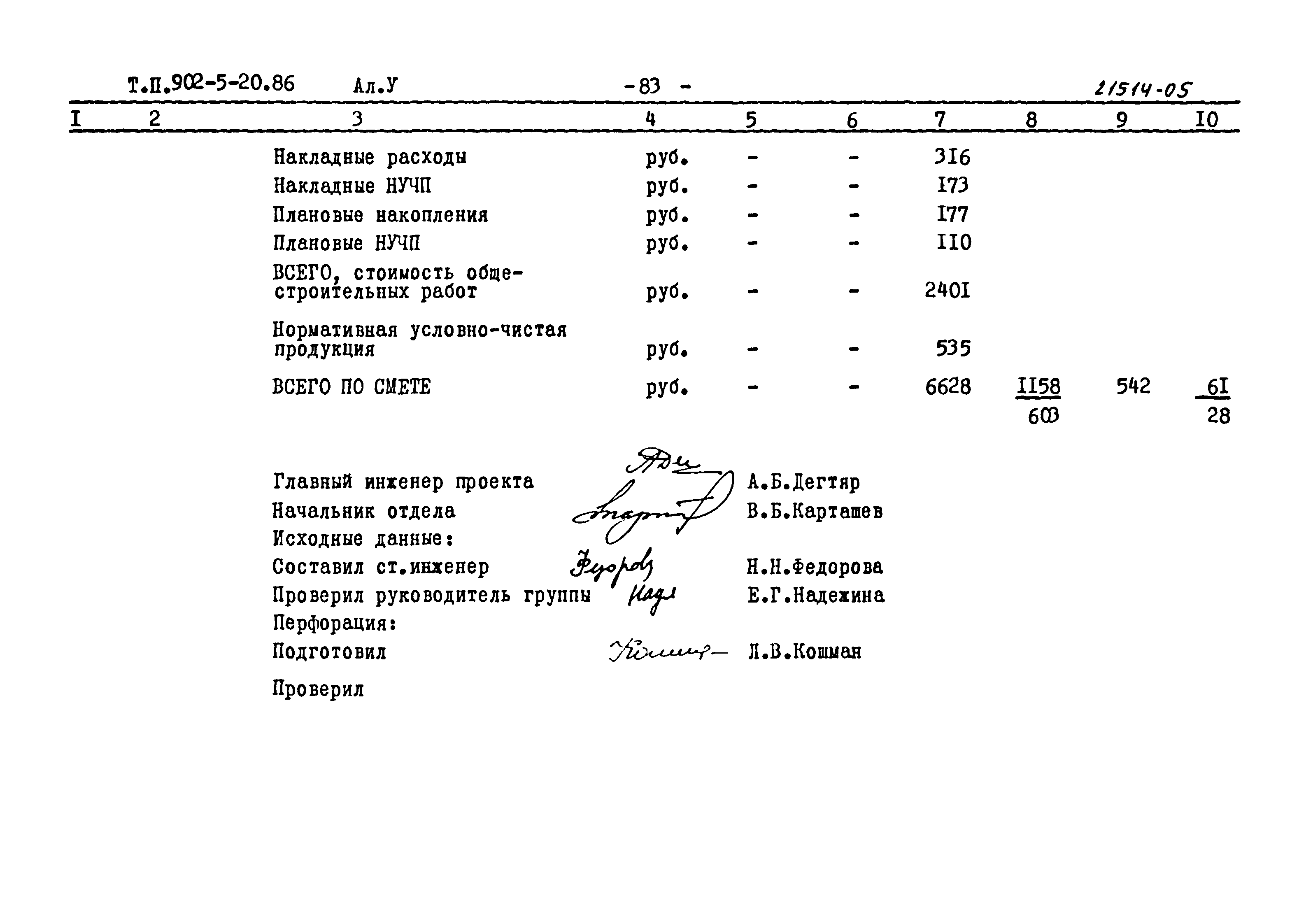 Типовой проект 902-5-20.86