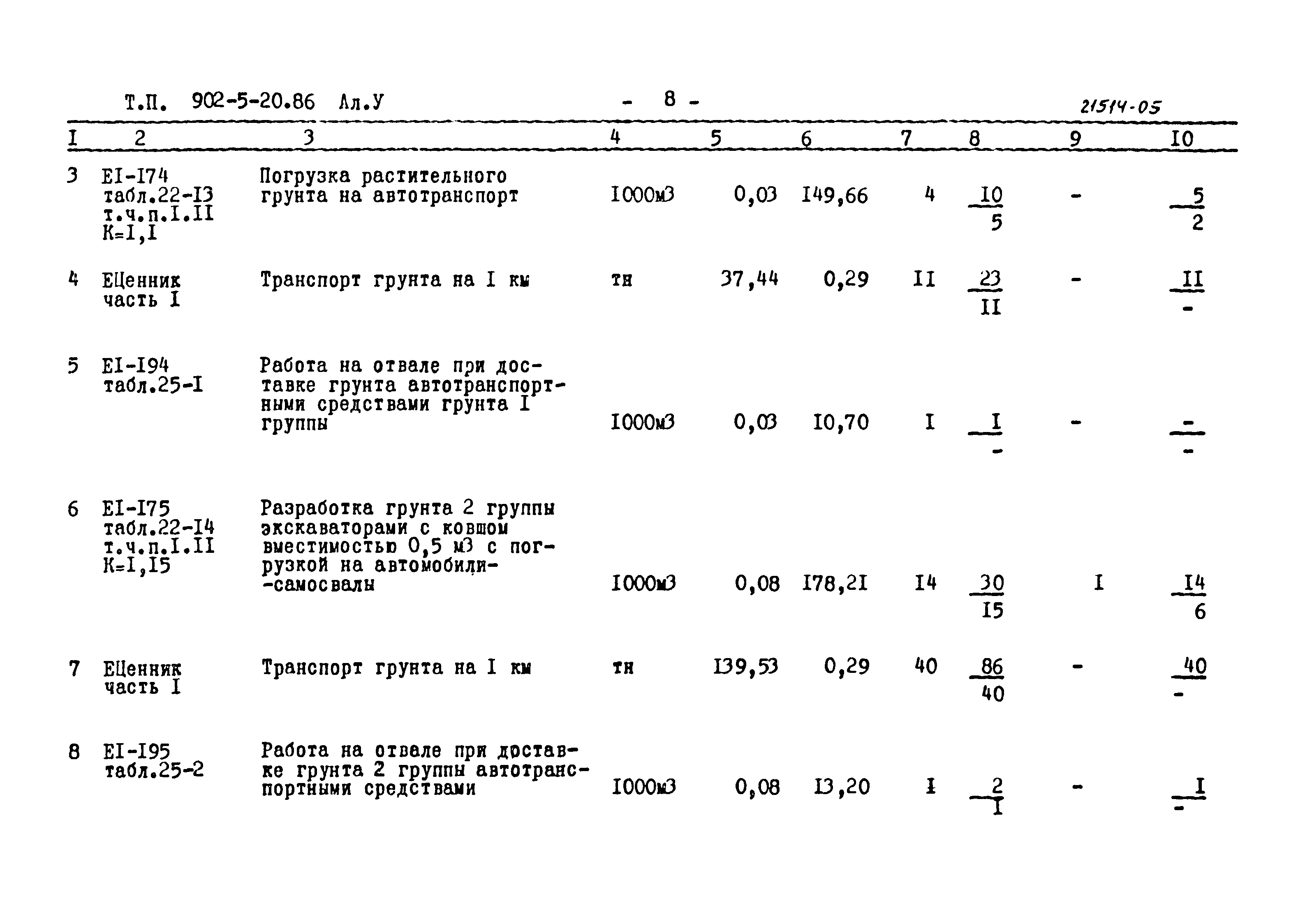 Типовой проект 902-5-20.86