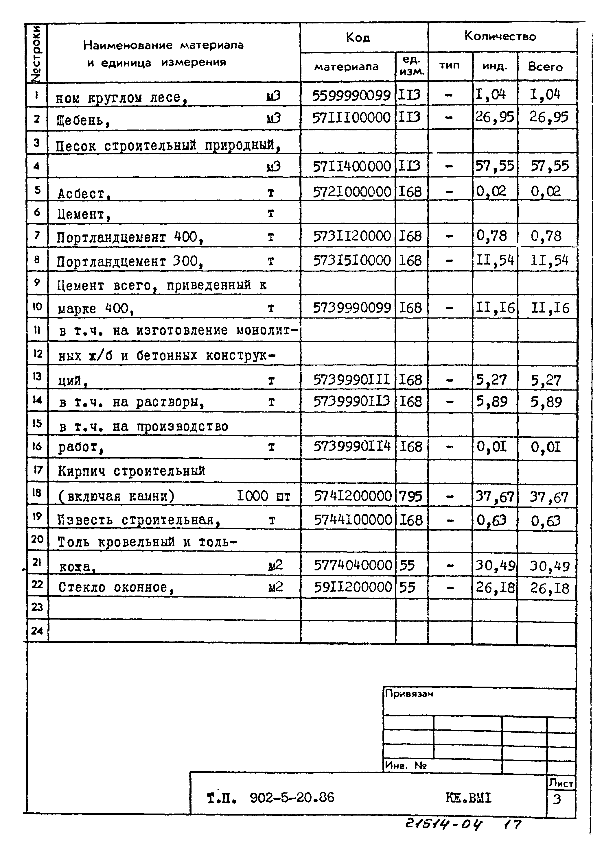 Типовой проект 902-5-20.86