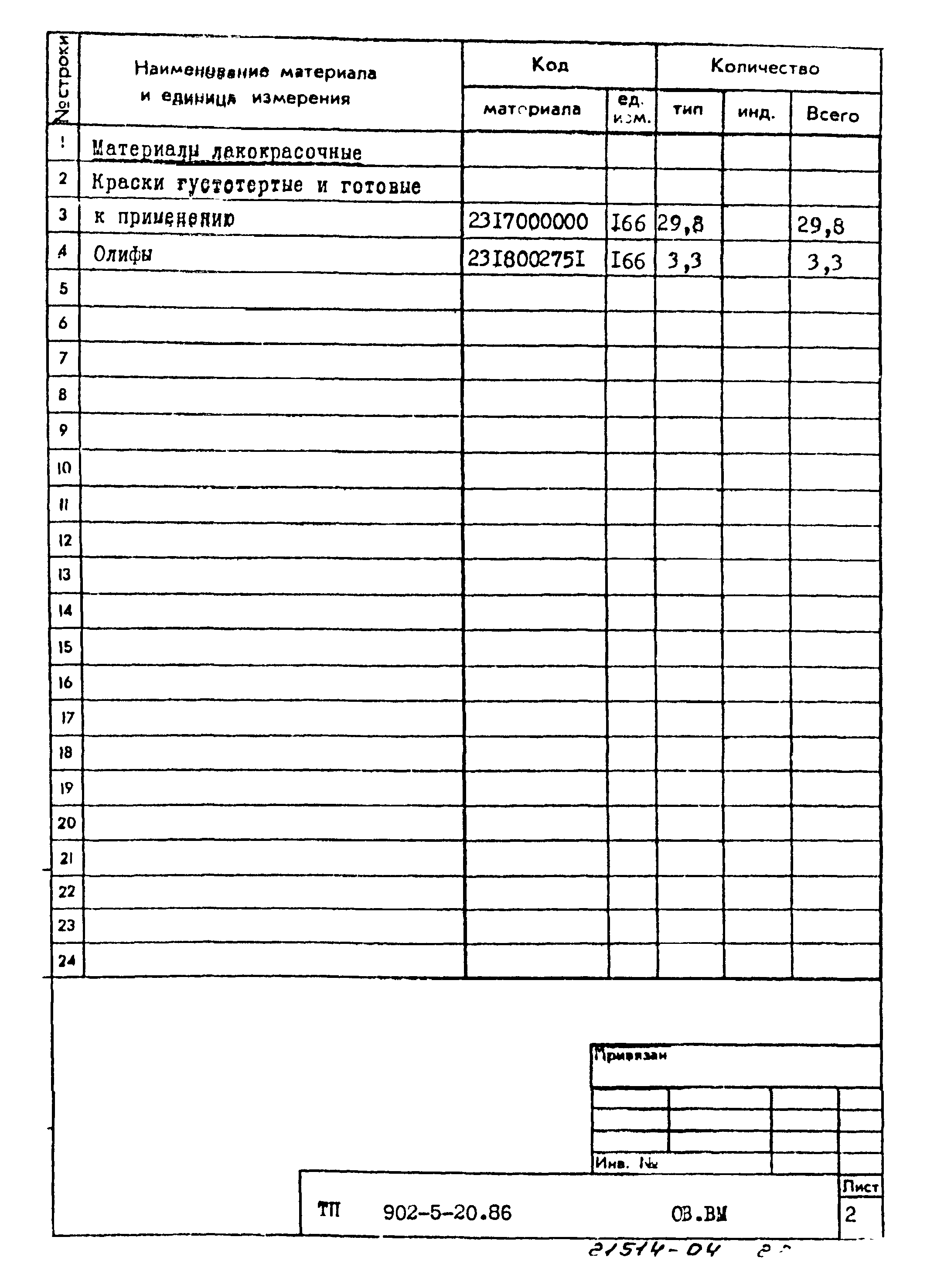 Типовой проект 902-5-20.86