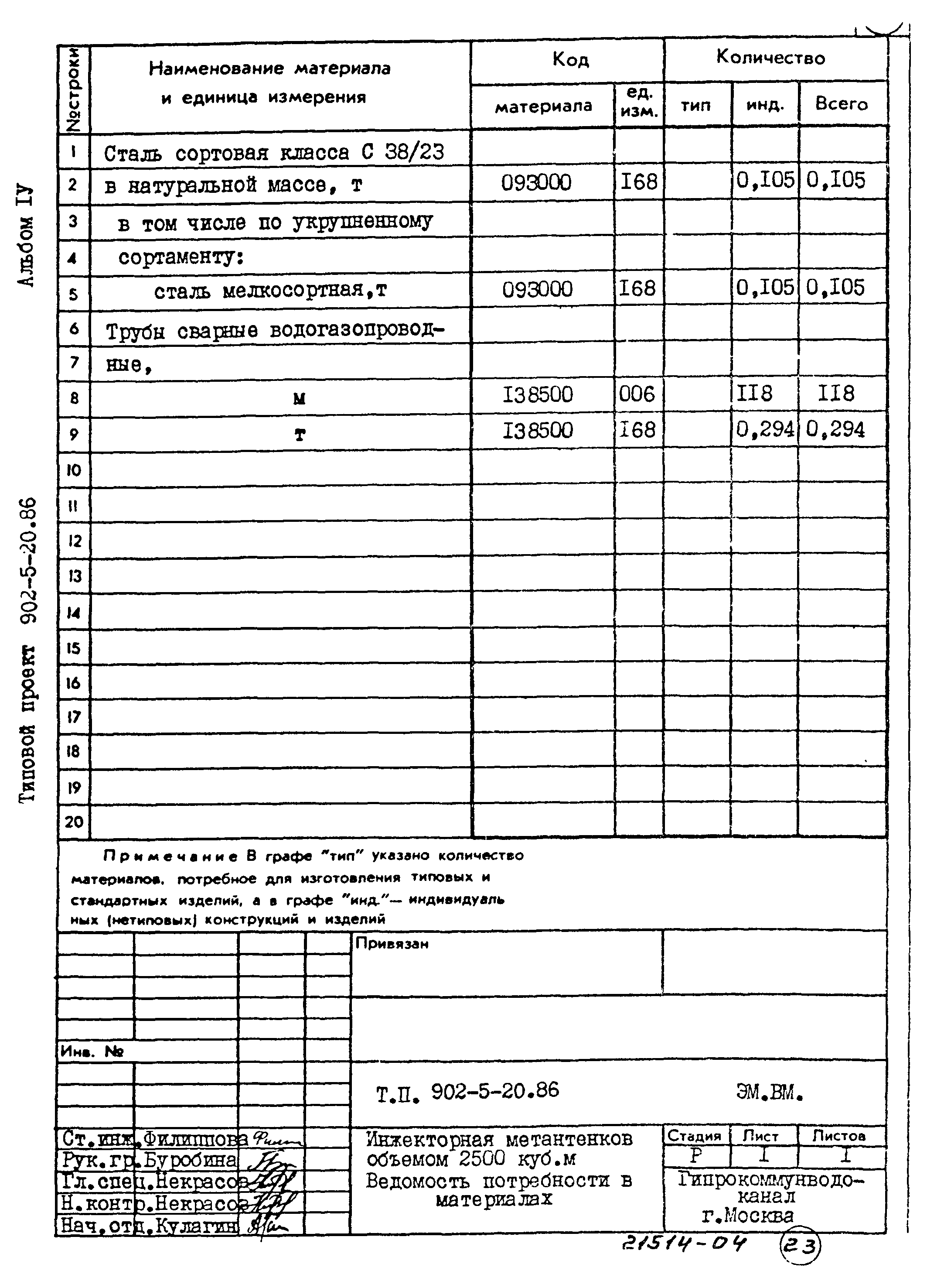 Типовой проект 902-5-20.86