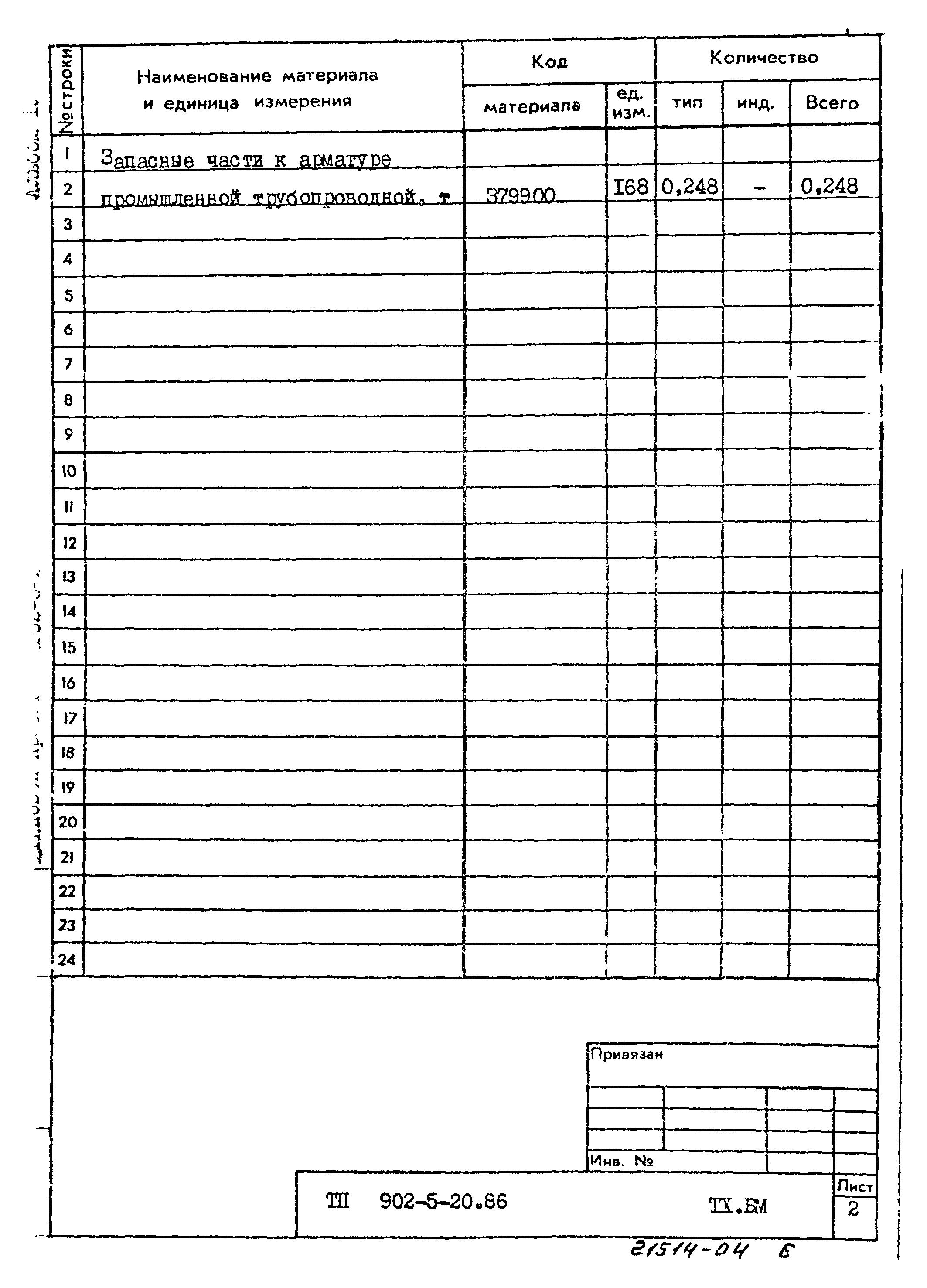 Типовой проект 902-5-20.86