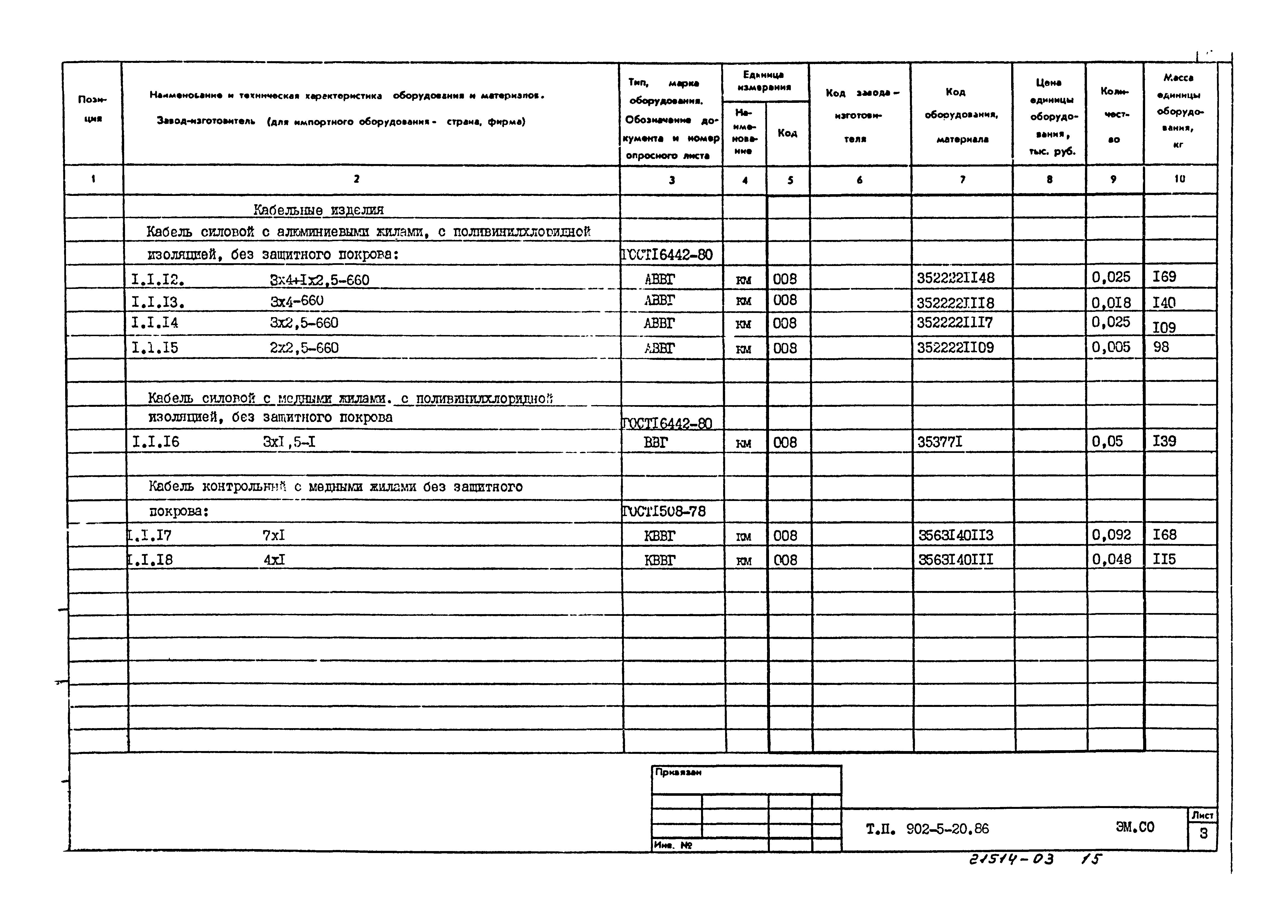 Типовой проект 902-5-20.86