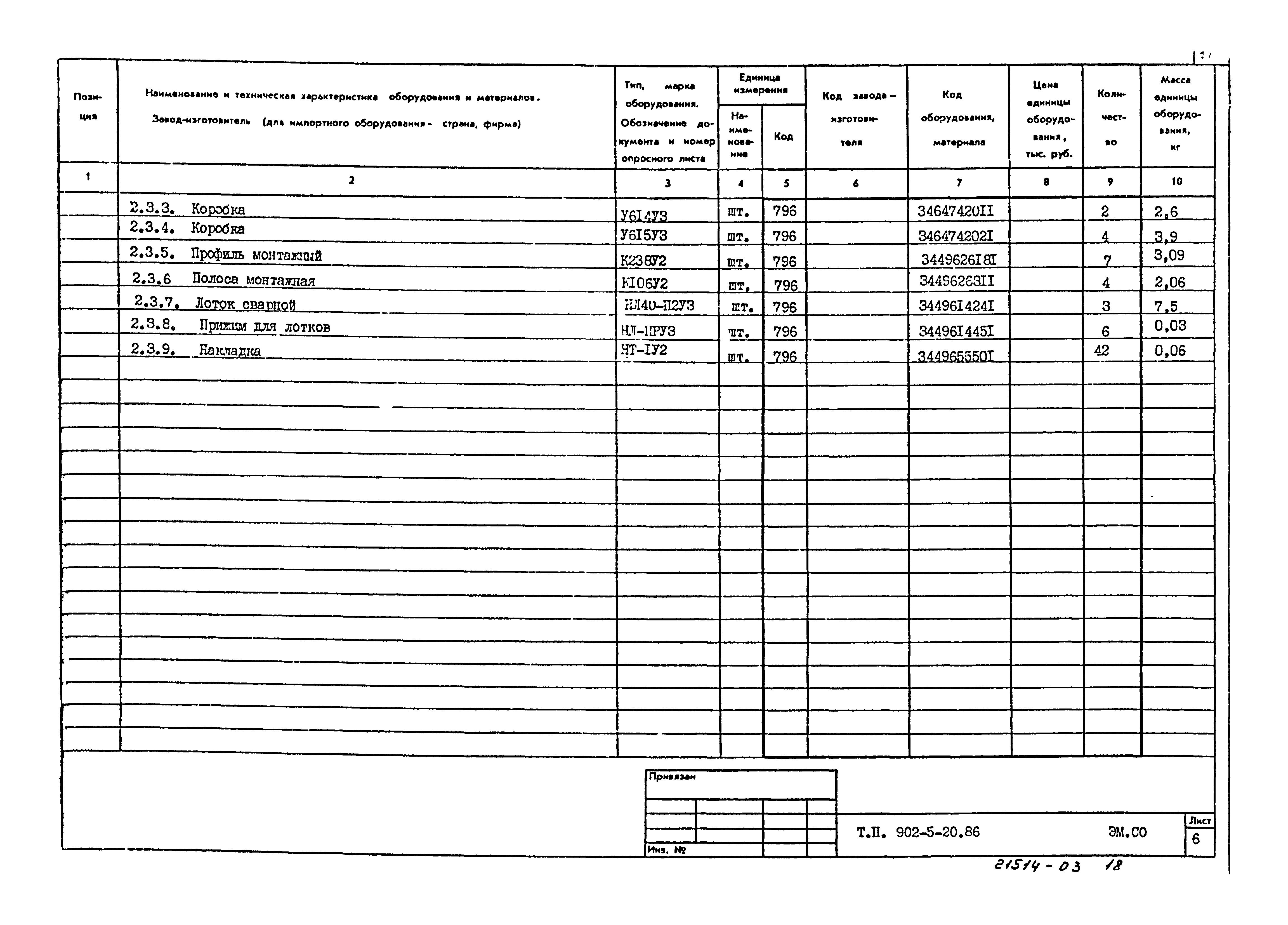 Типовой проект 902-5-20.86