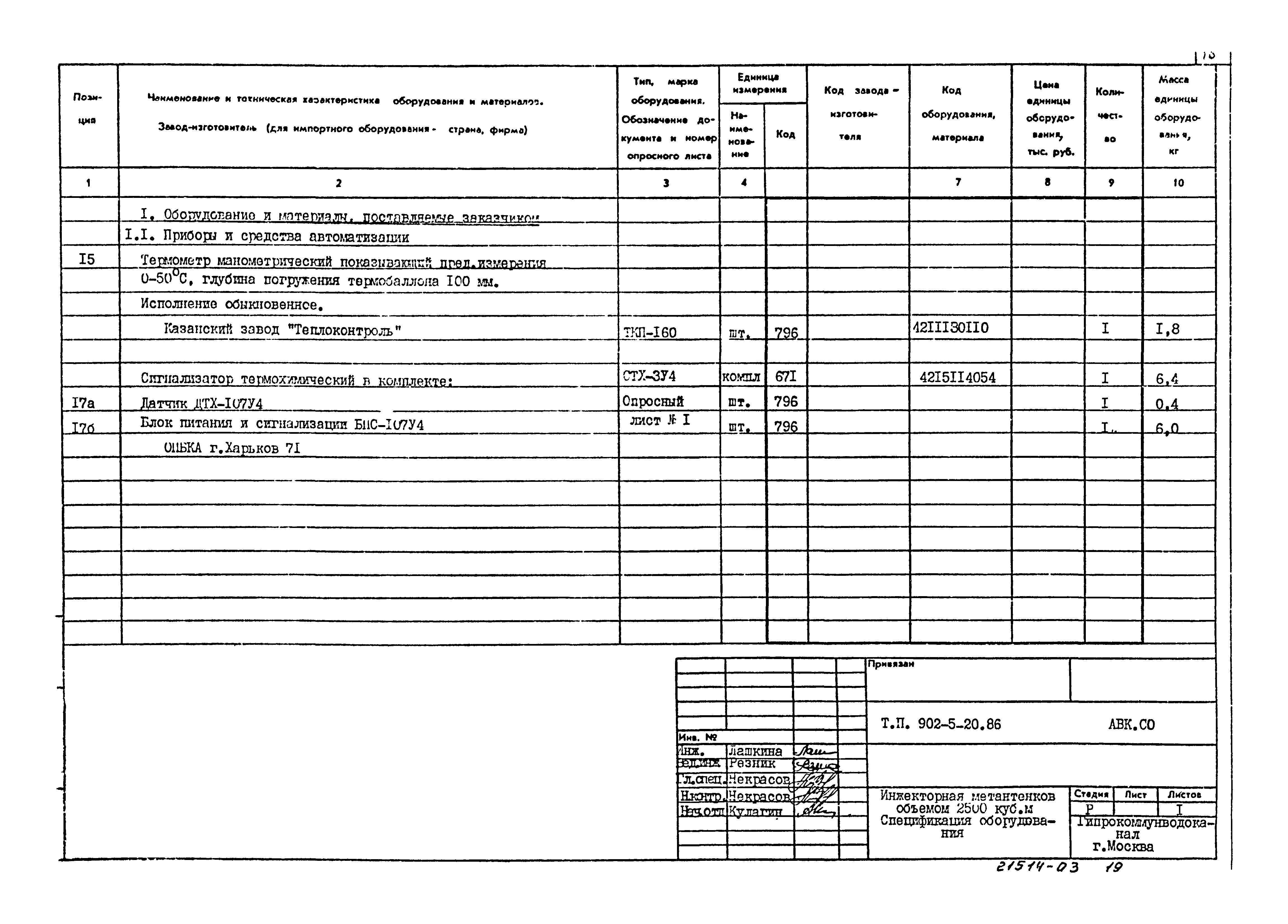 Типовой проект 902-5-20.86