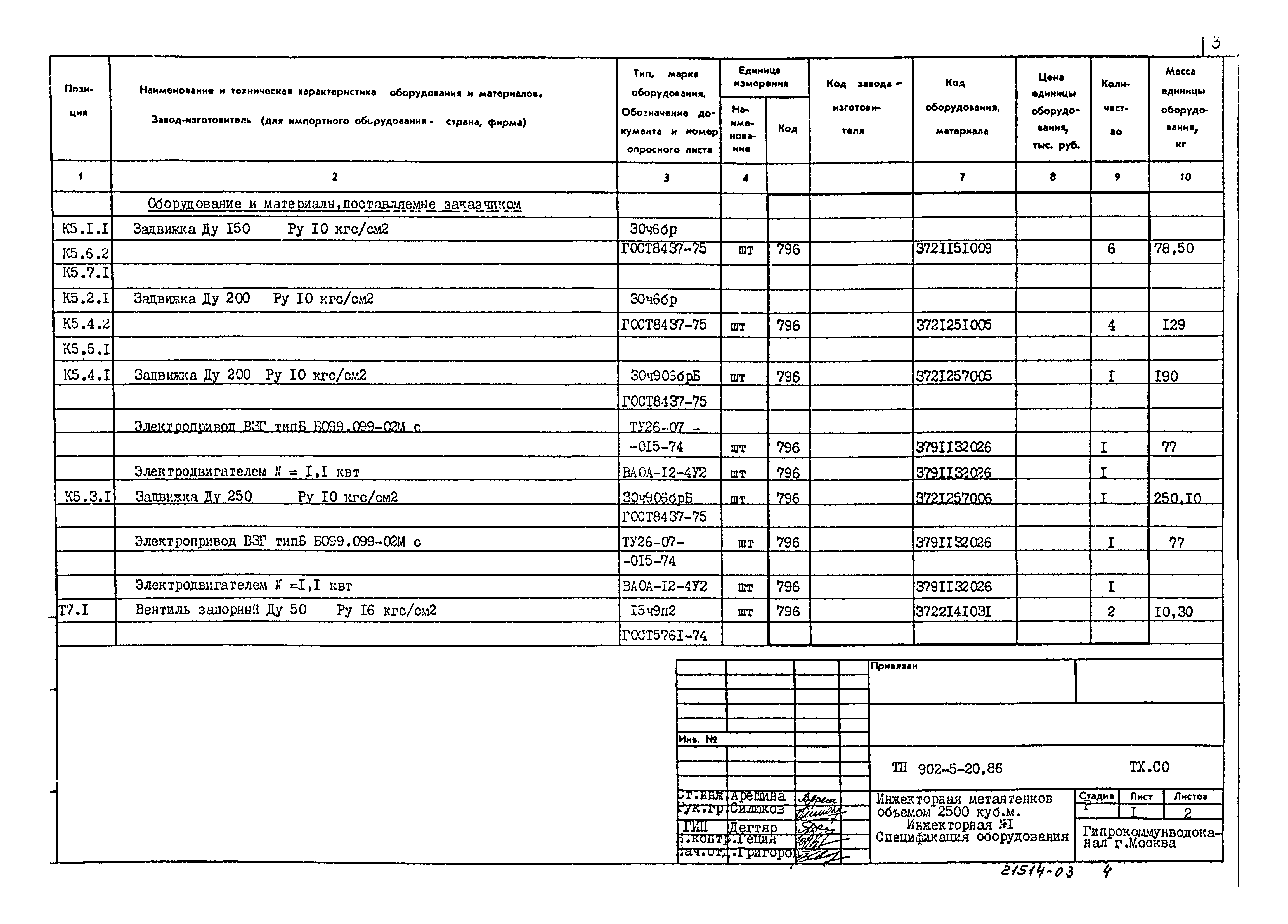 Типовой проект 902-5-20.86