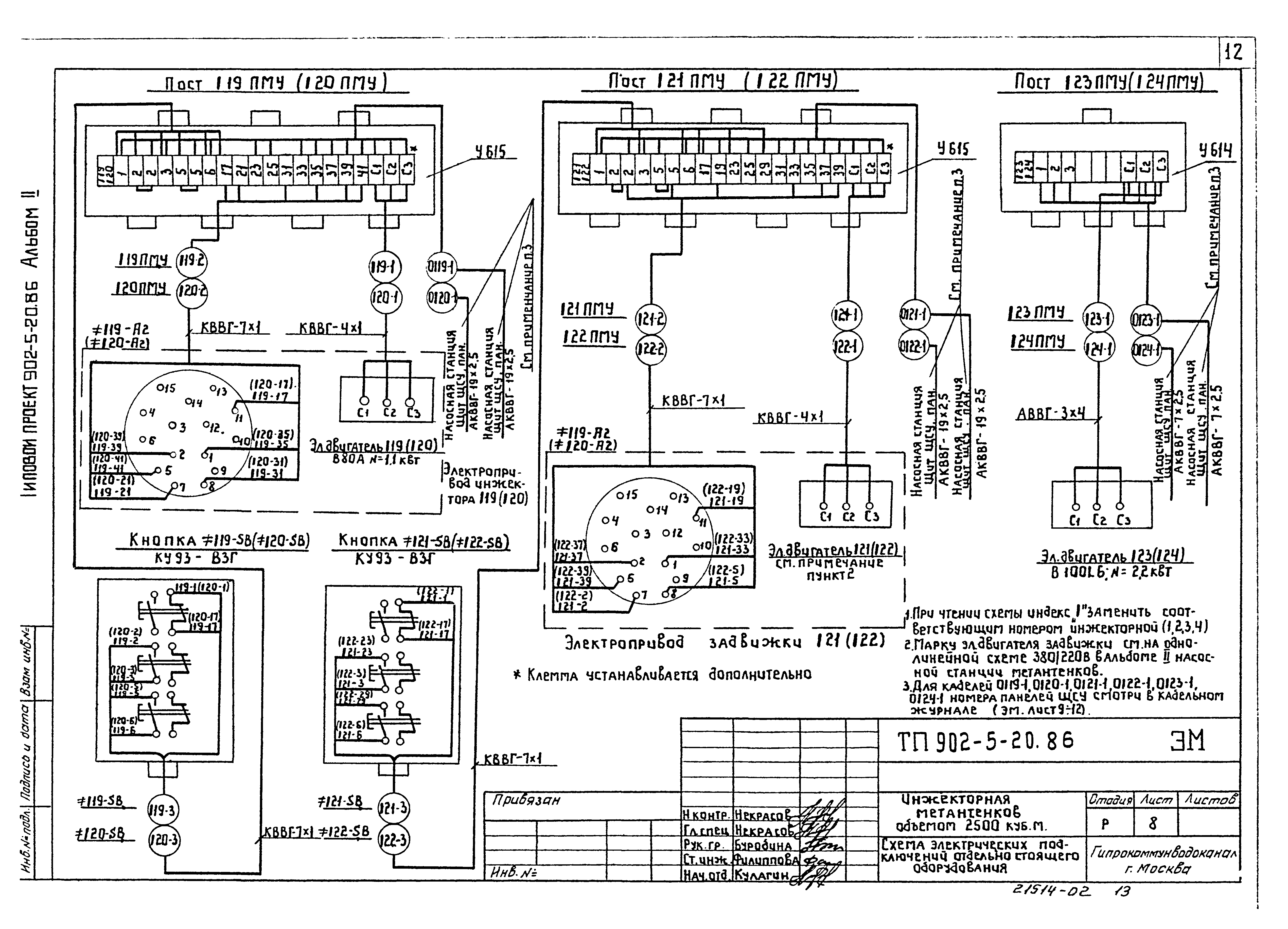 Типовой проект 902-5-20.86