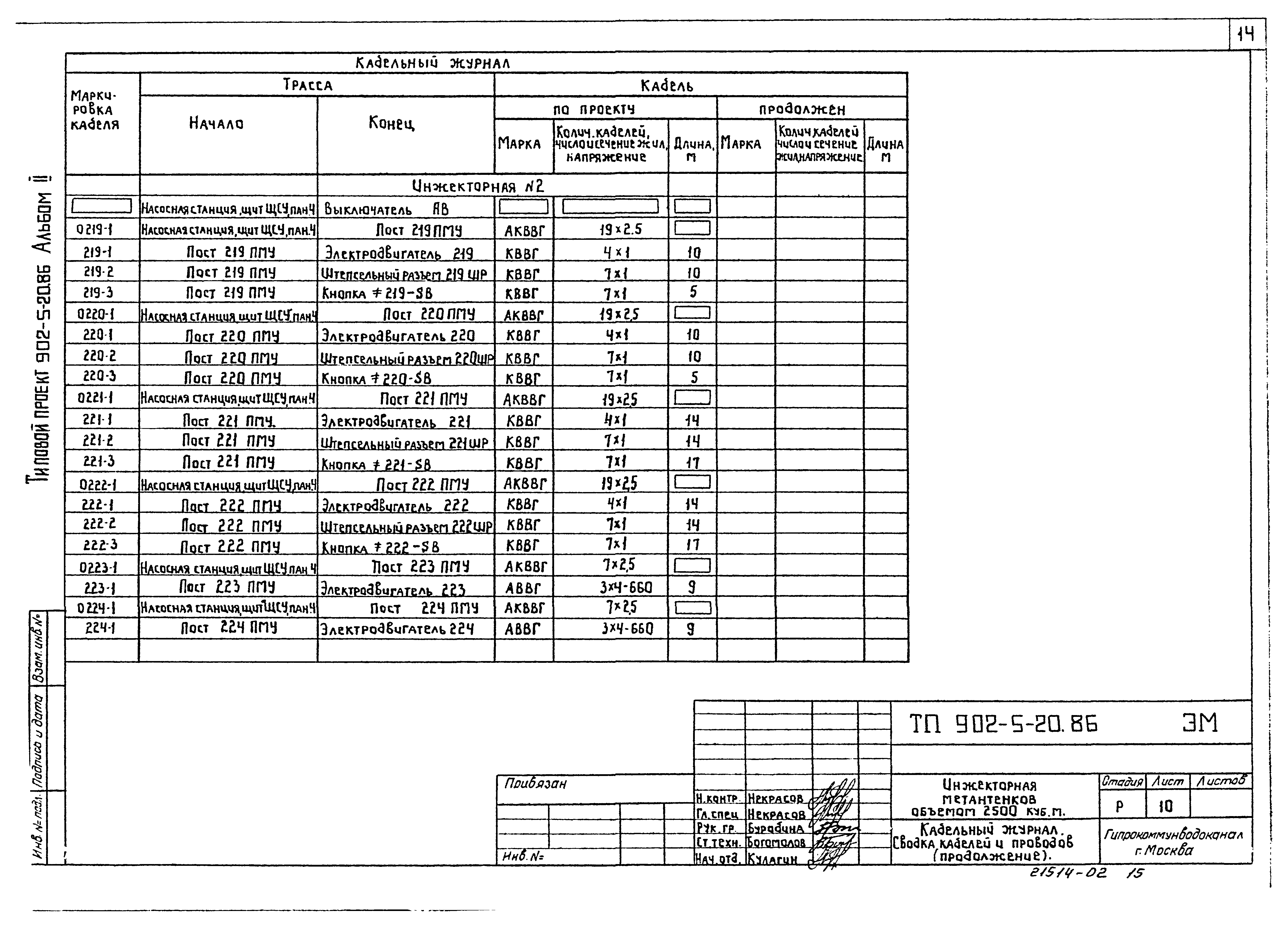 Типовой проект 902-5-20.86