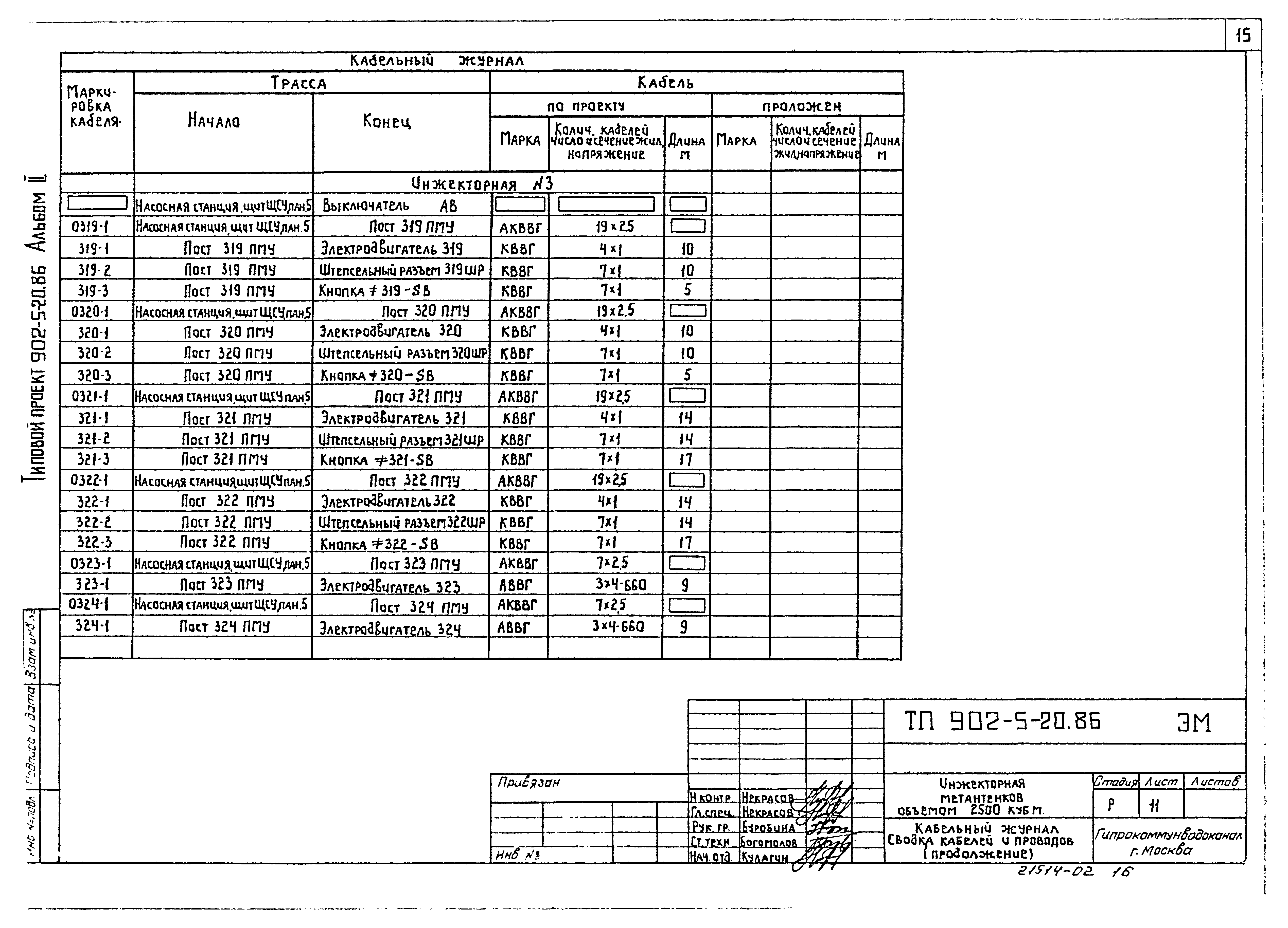 Типовой проект 902-5-20.86