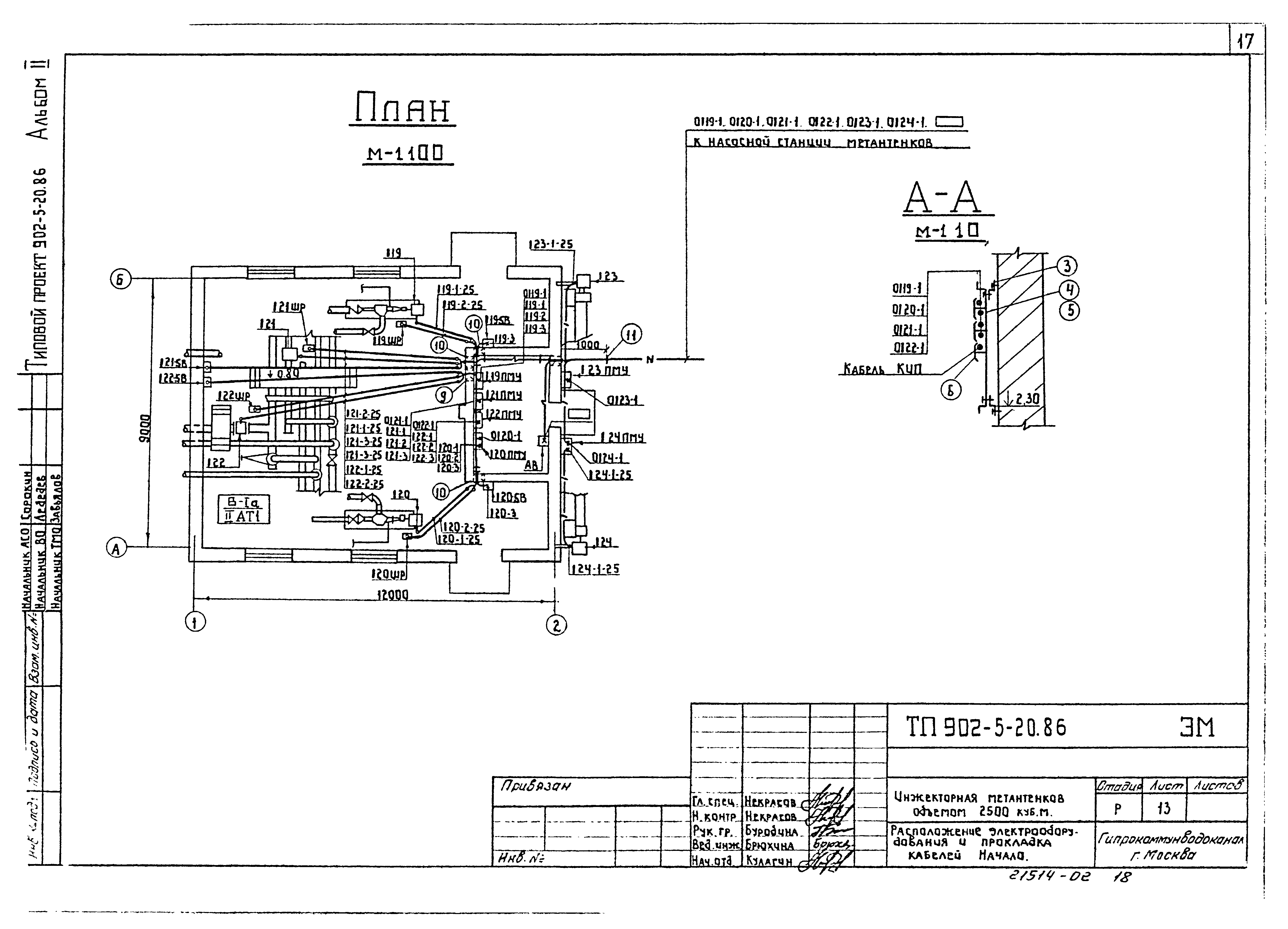 Типовой проект 902-5-20.86