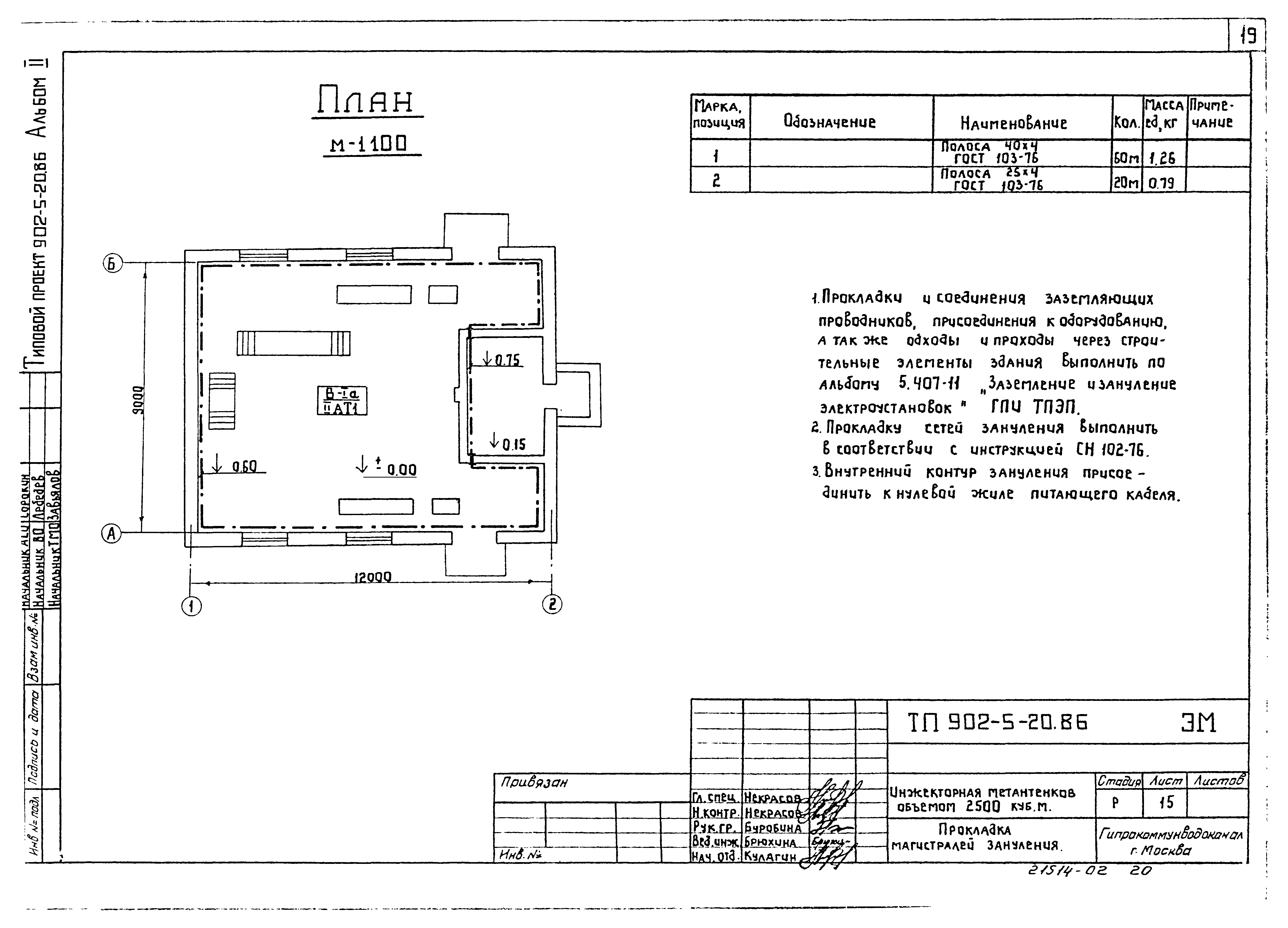 Типовой проект 902-5-20.86