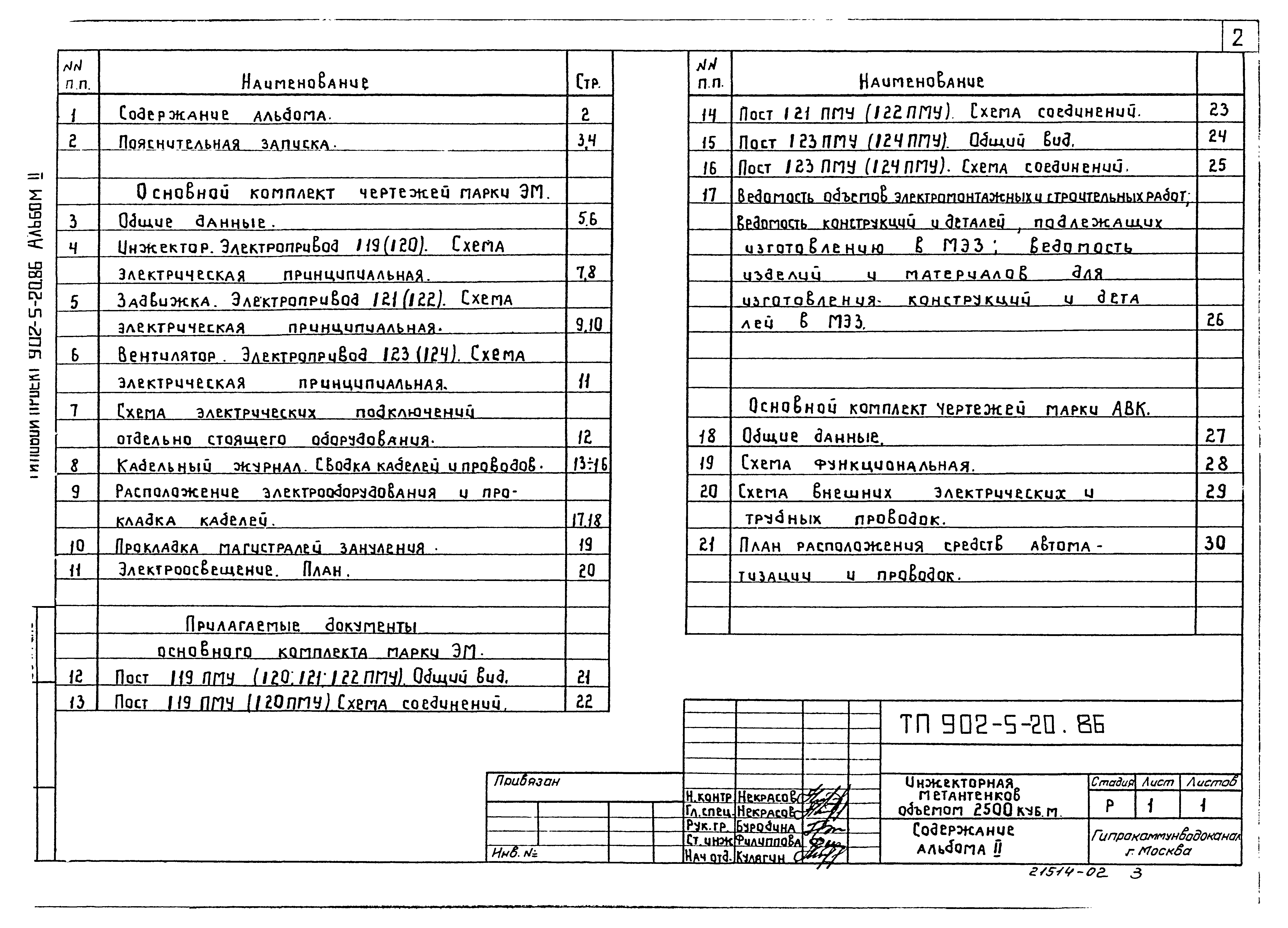 Типовой проект 902-5-20.86