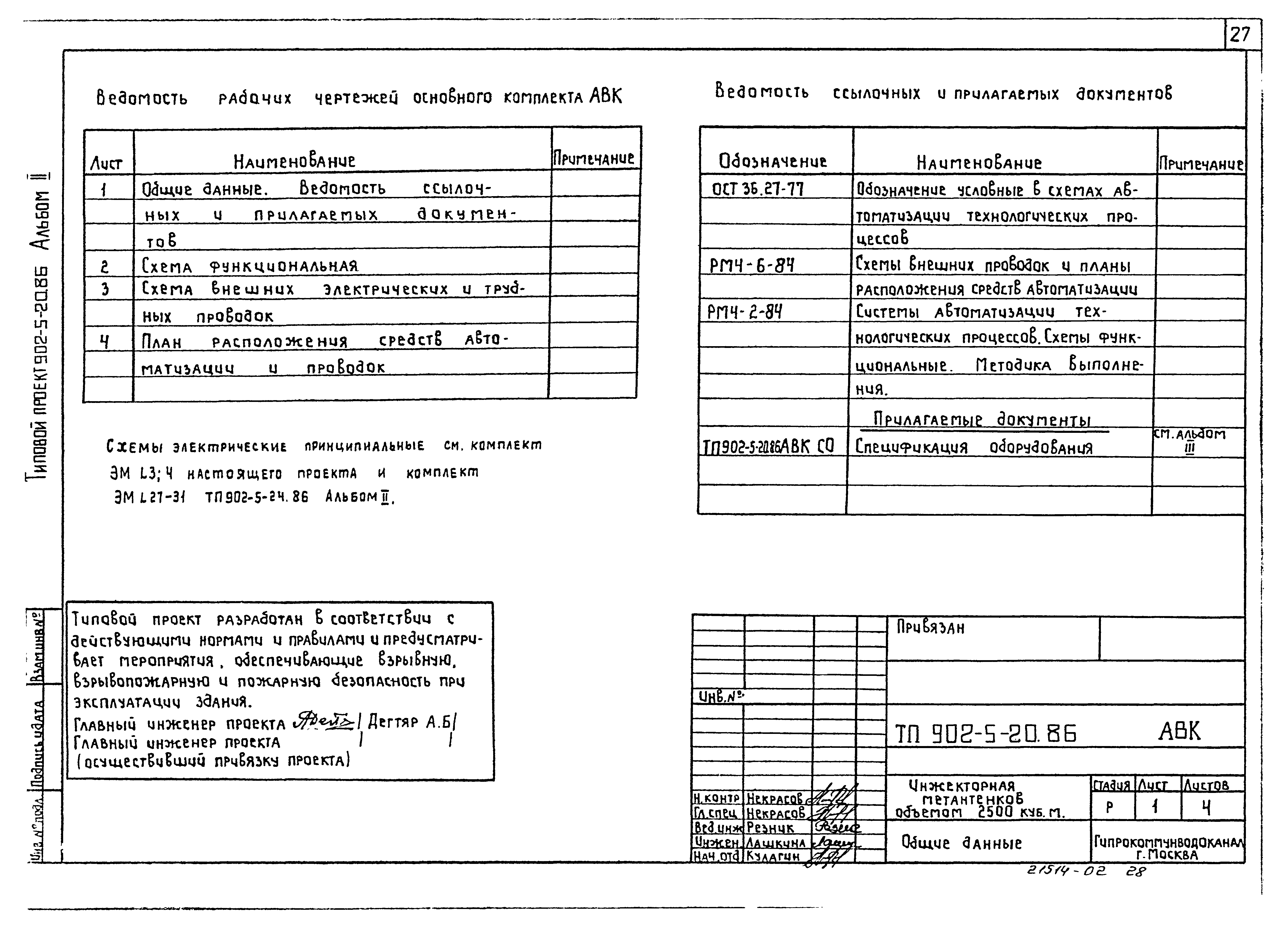 Типовой проект 902-5-20.86