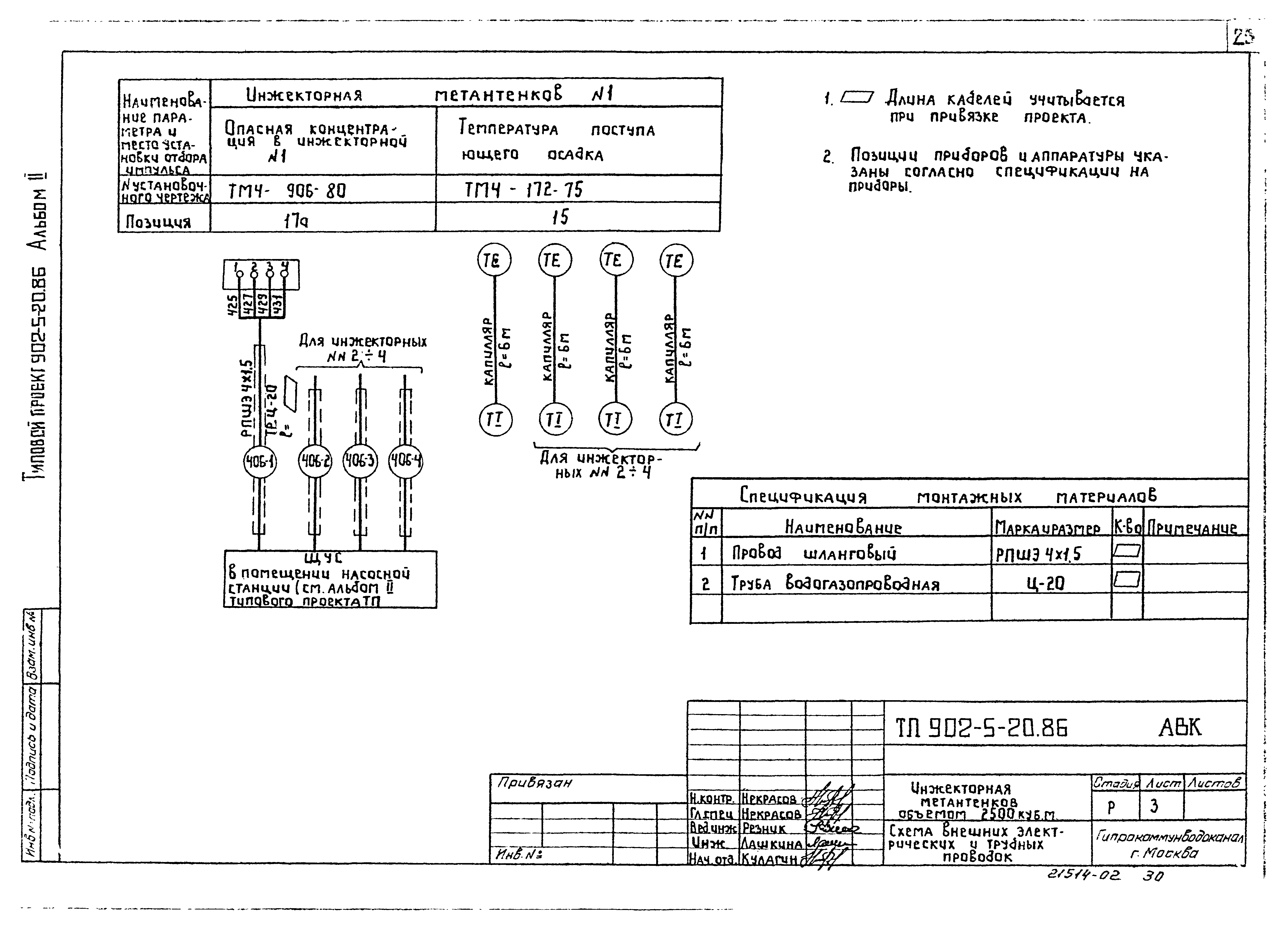 Типовой проект 902-5-20.86