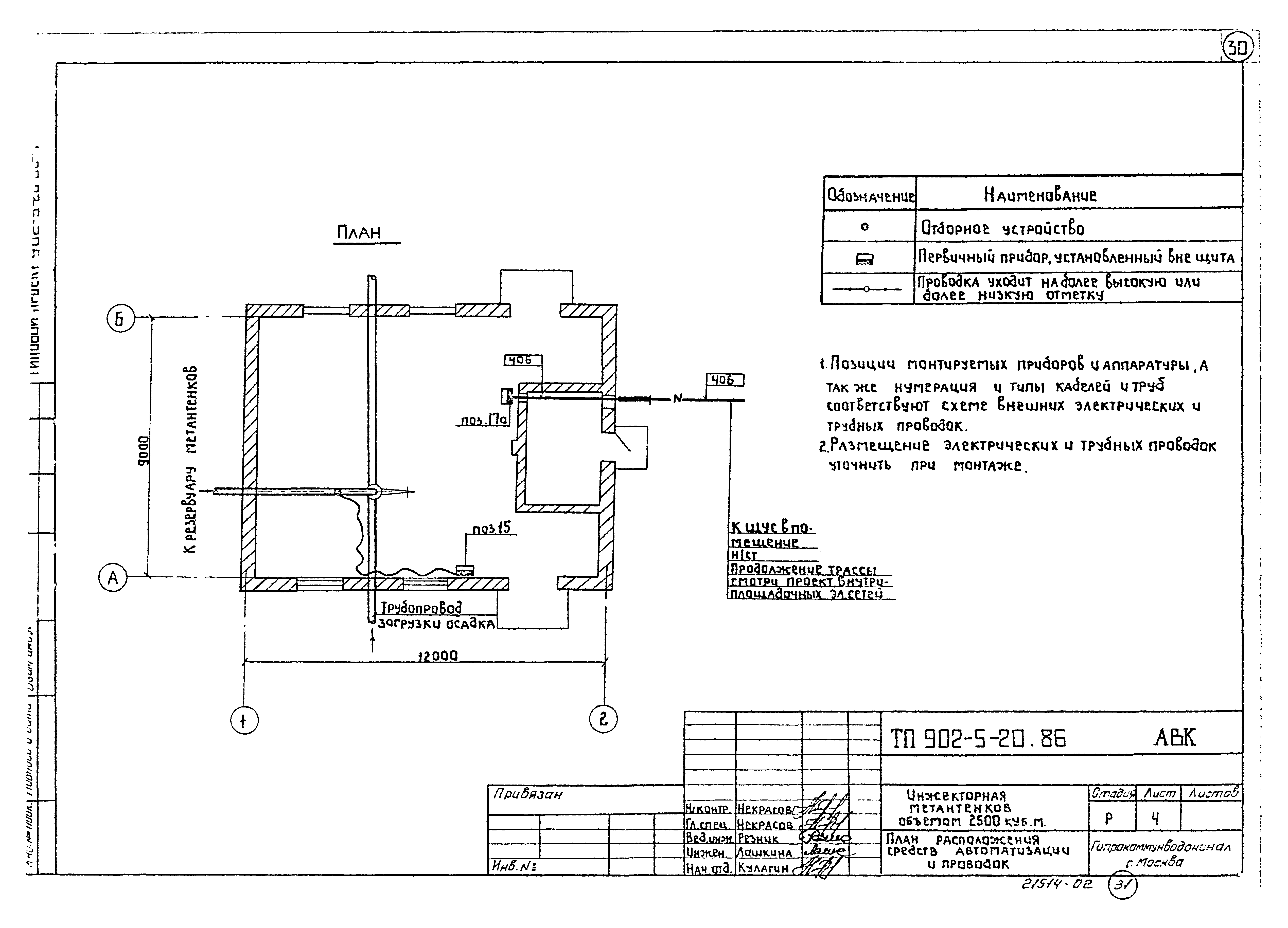 Типовой проект 902-5-20.86
