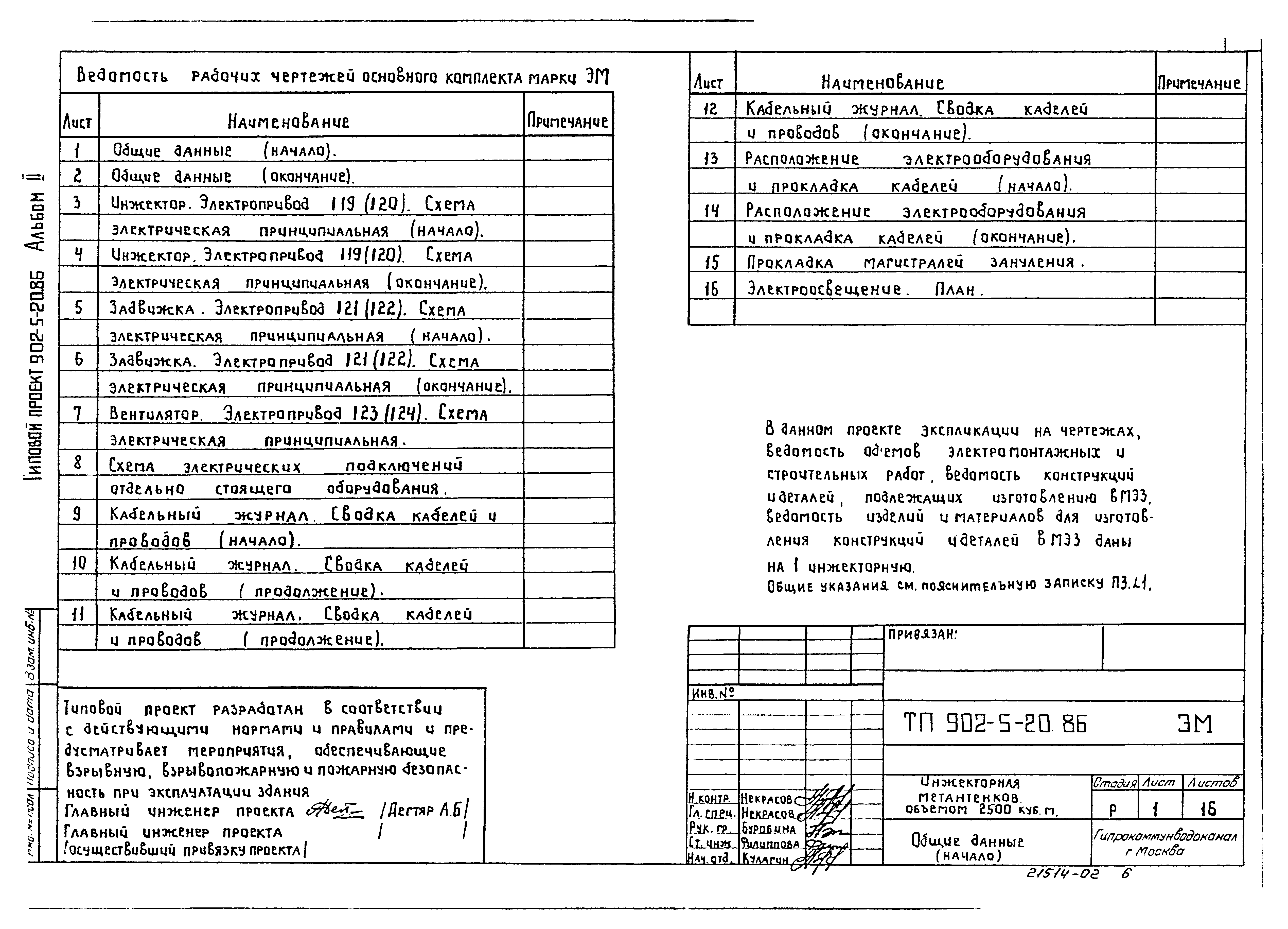 Типовой проект 902-5-20.86