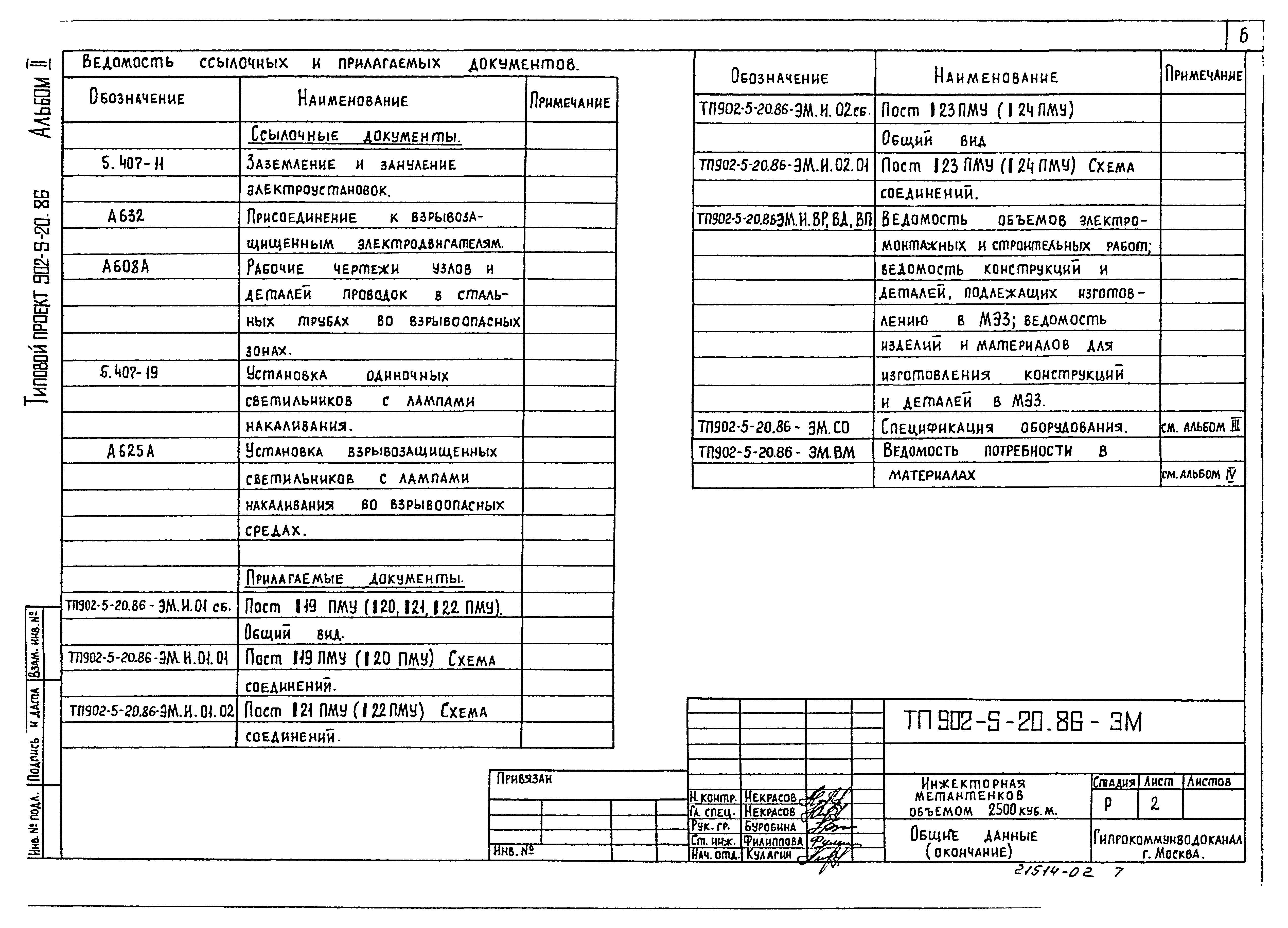 Типовой проект 902-5-20.86