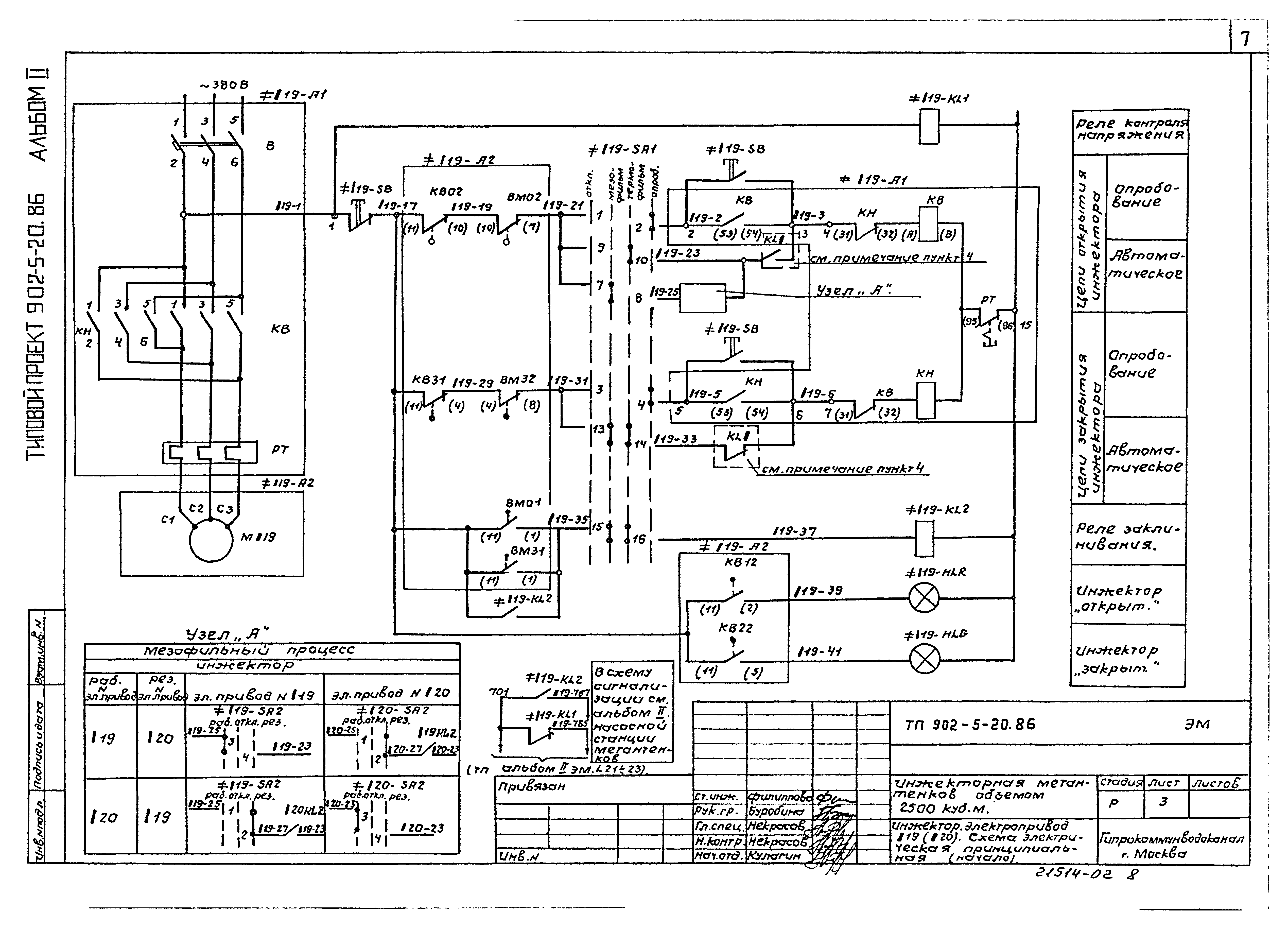Типовой проект 902-5-20.86