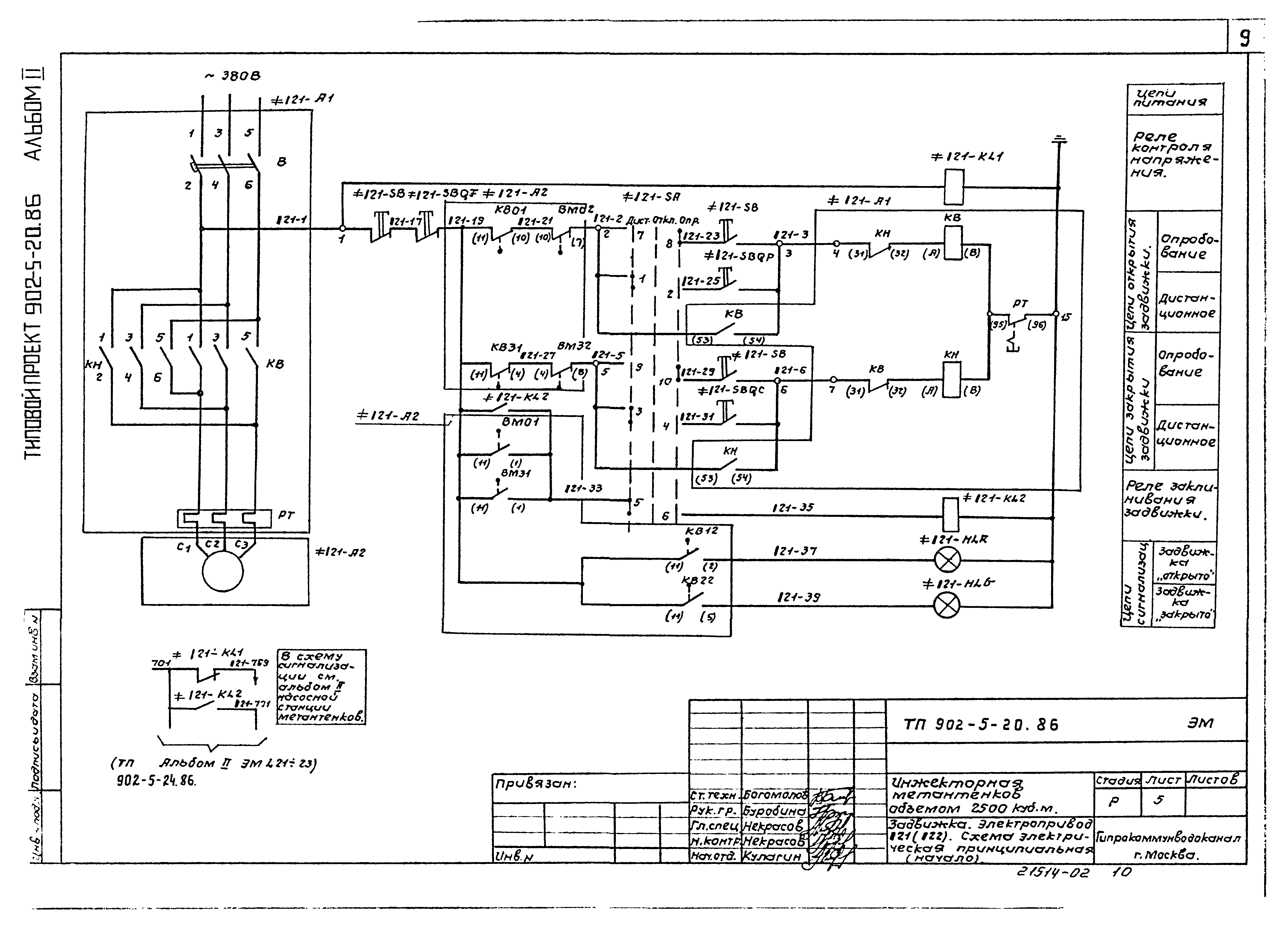 Типовой проект 902-5-20.86