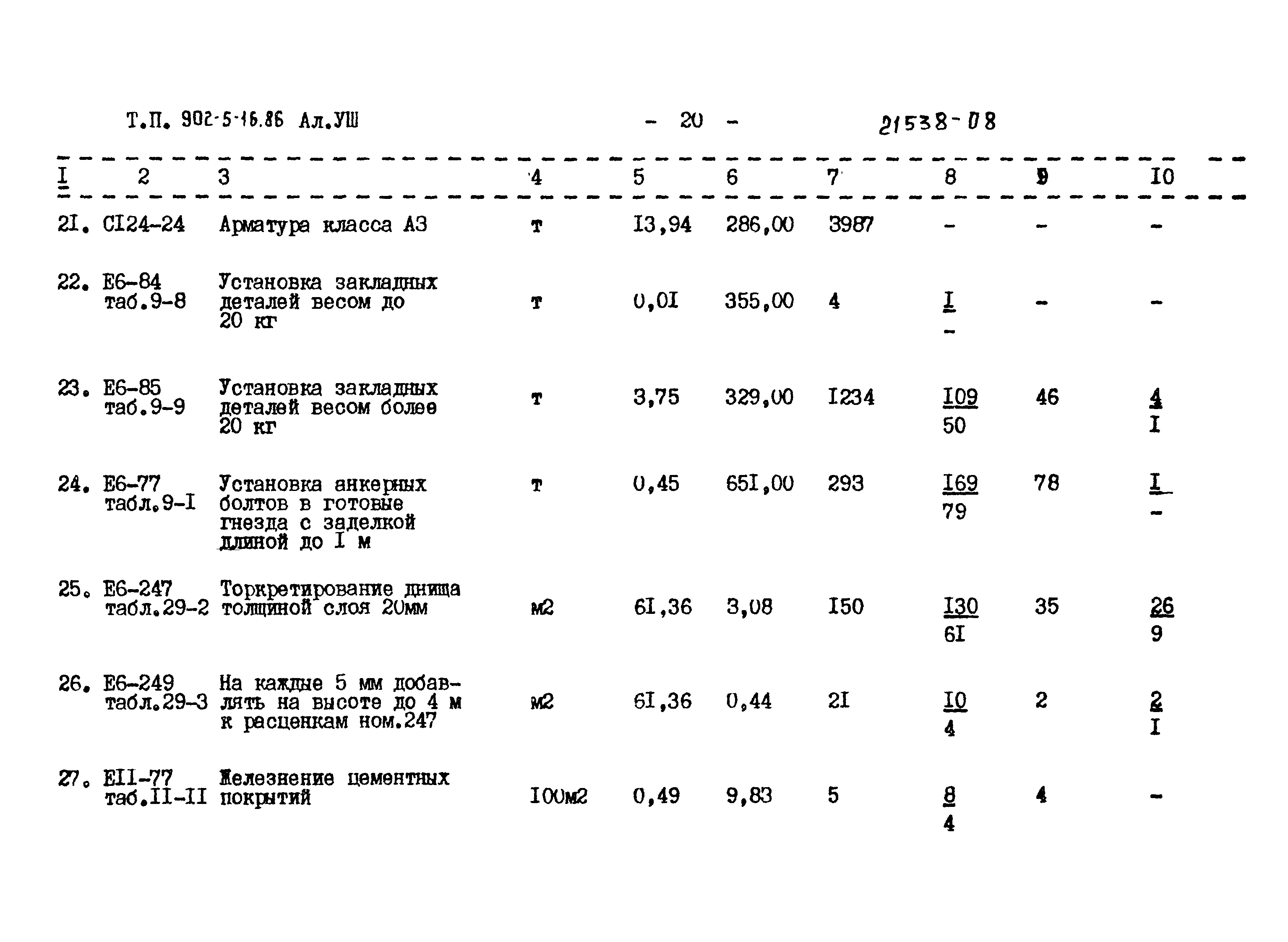 Типовой проект 902-5-16.86