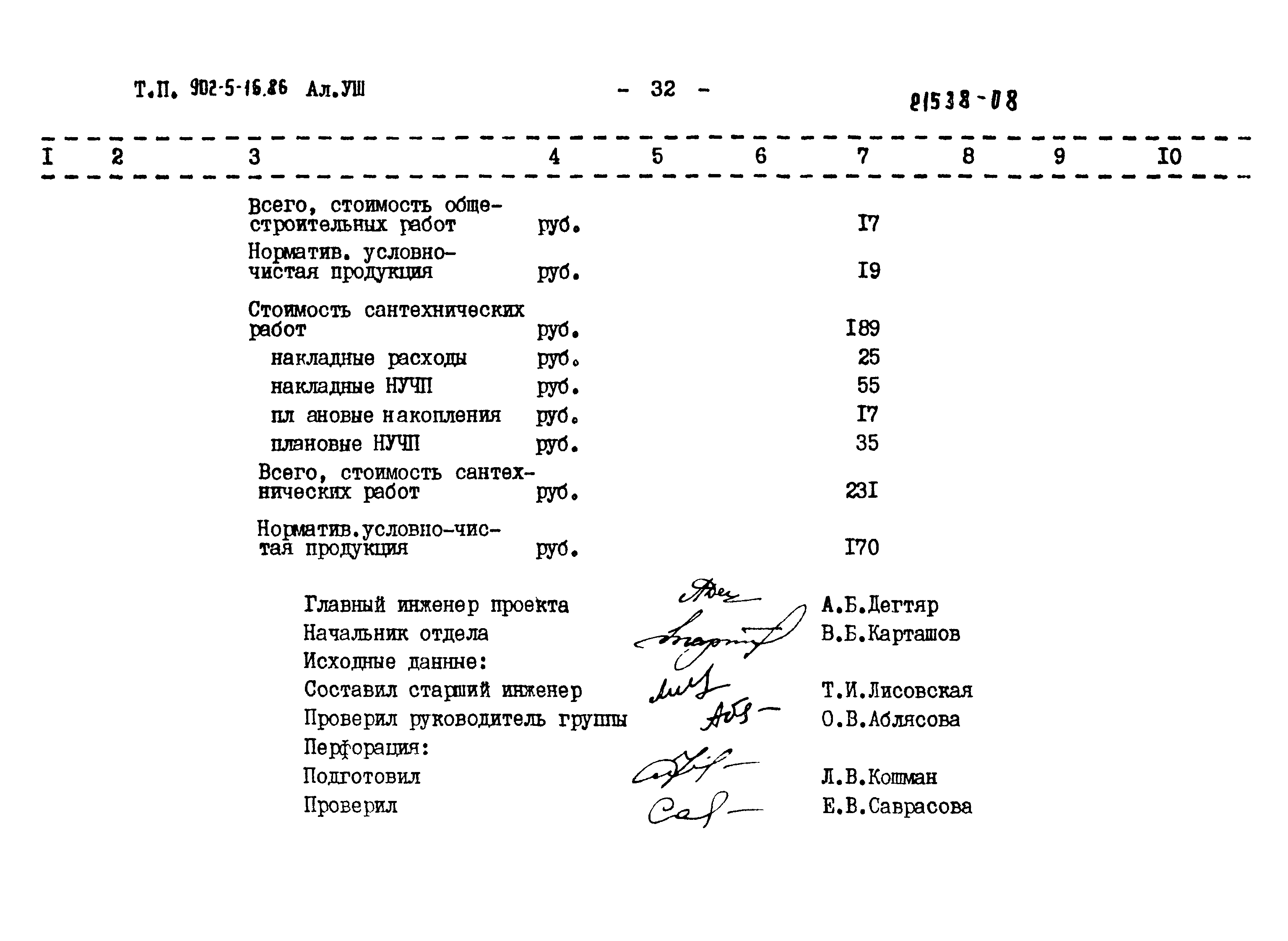 Типовой проект 902-5-16.86