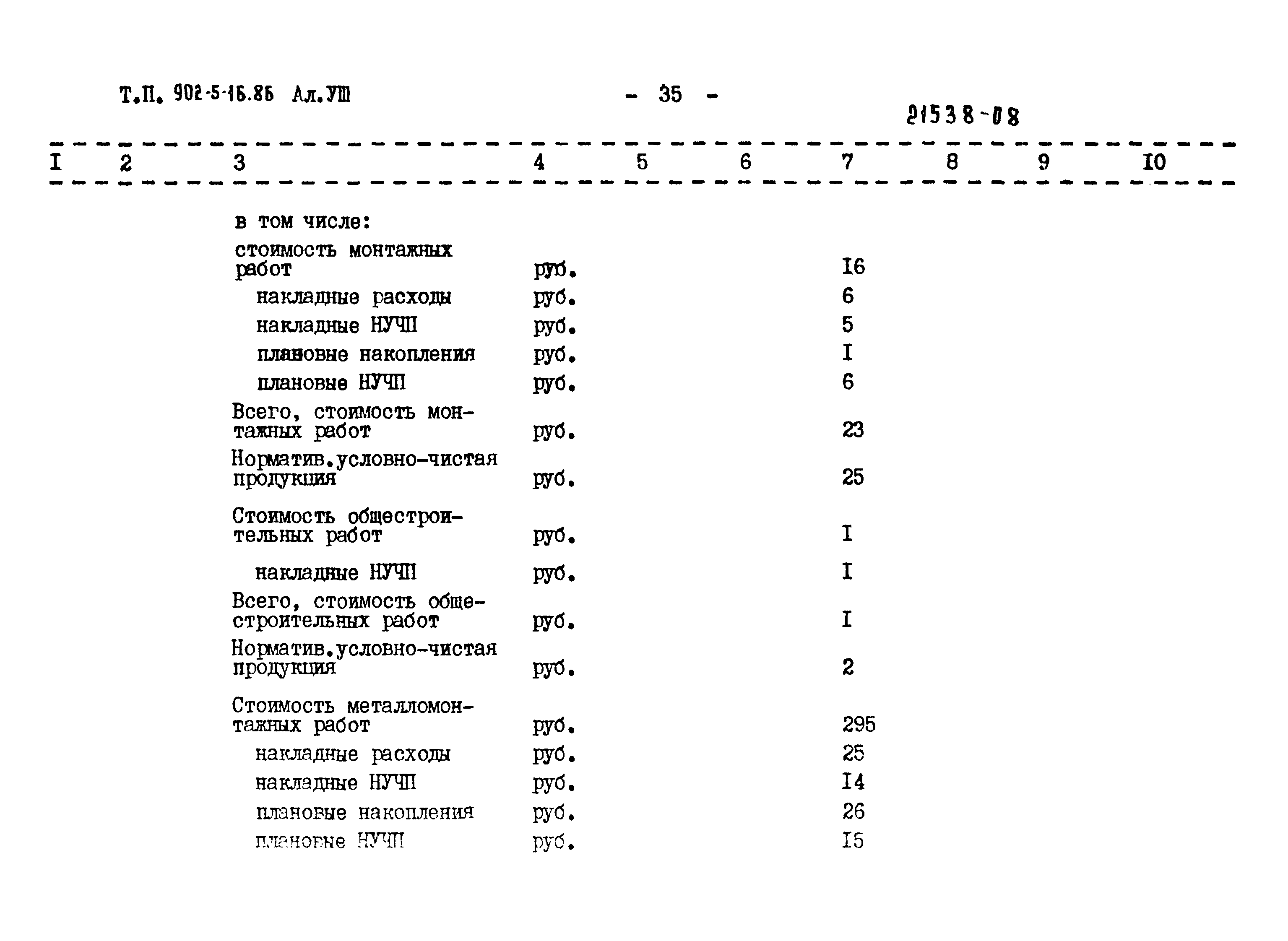 Типовой проект 902-5-16.86