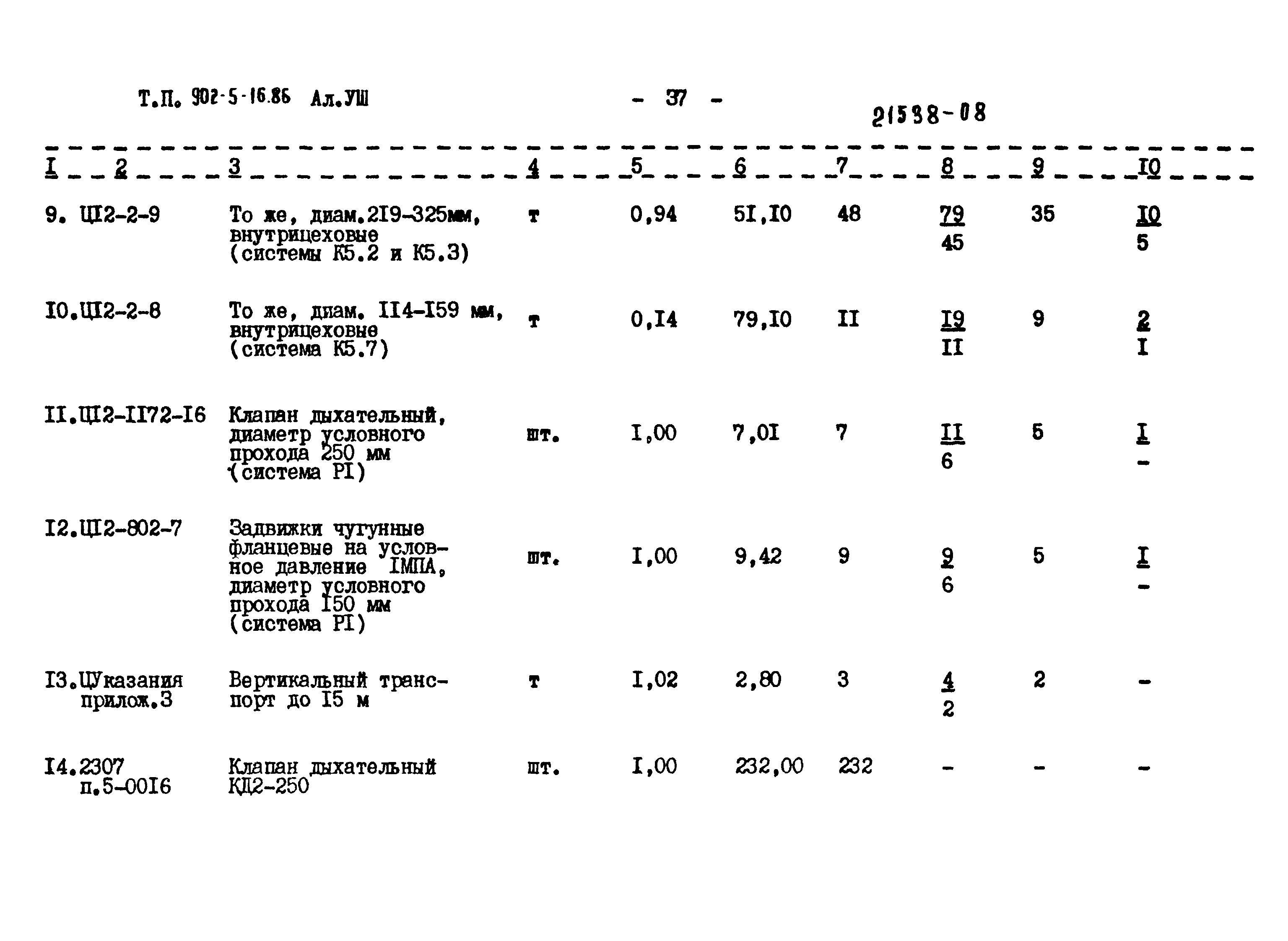 Типовой проект 902-5-16.86