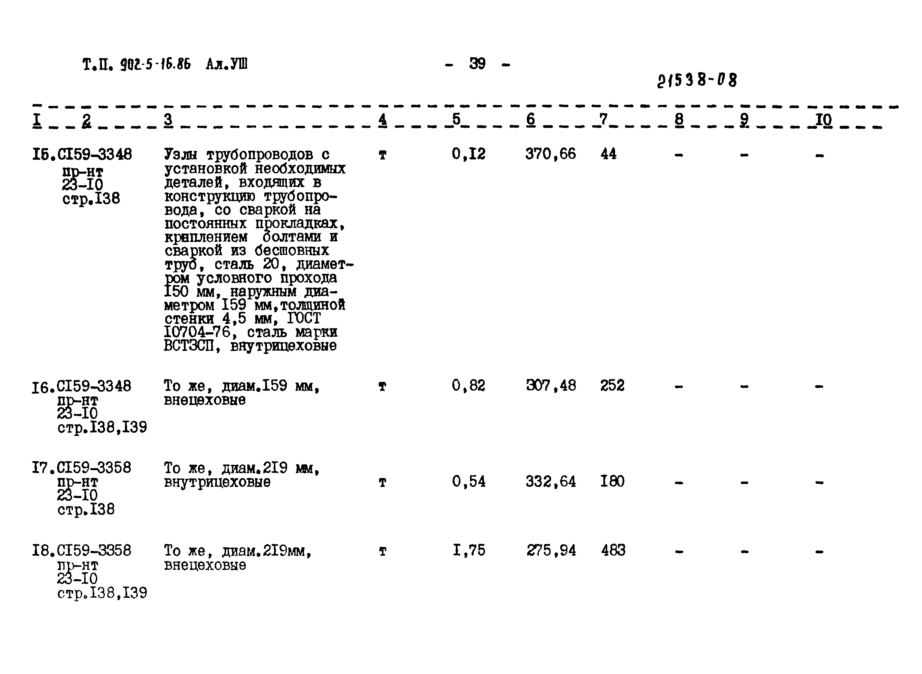 Типовой проект 902-5-16.86