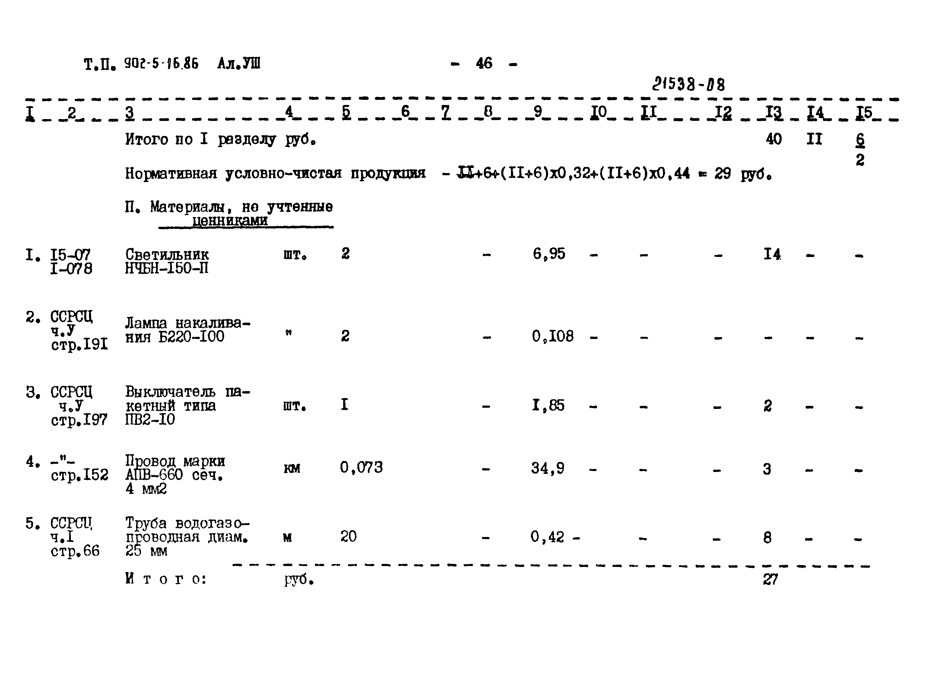 Типовой проект 902-5-16.86