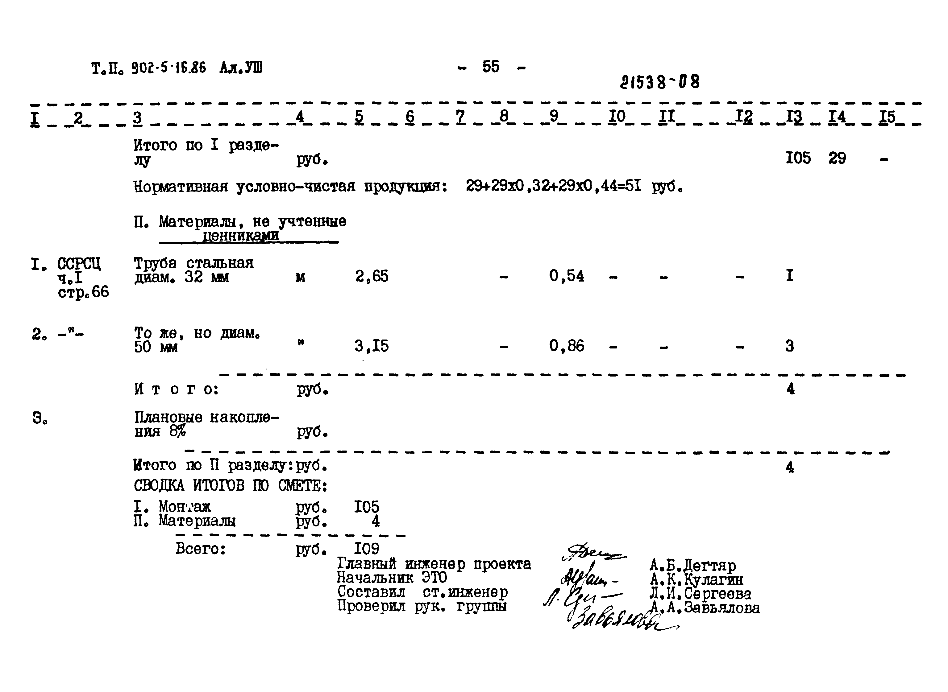 Типовой проект 902-5-16.86