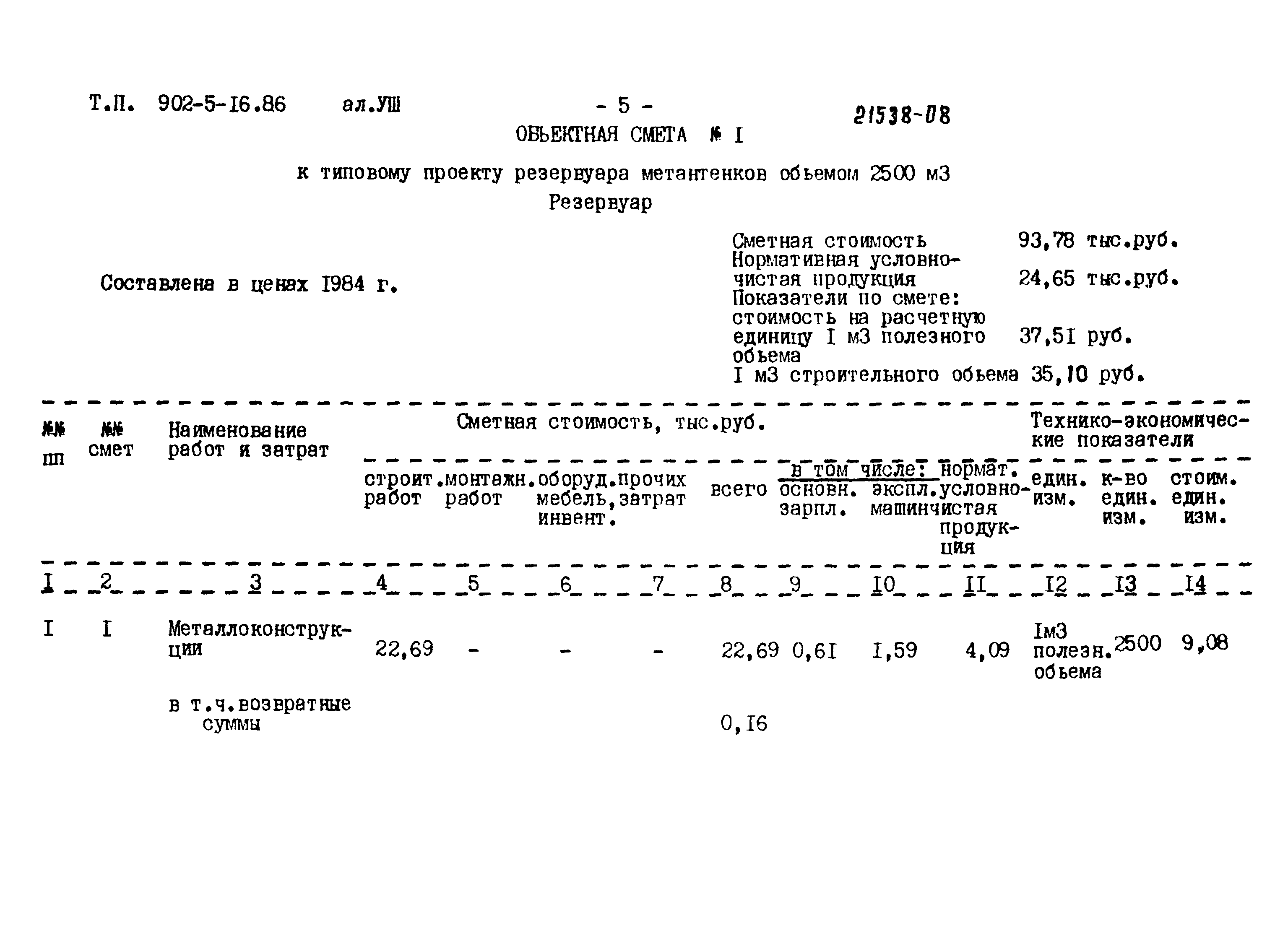 Типовой проект 902-5-16.86