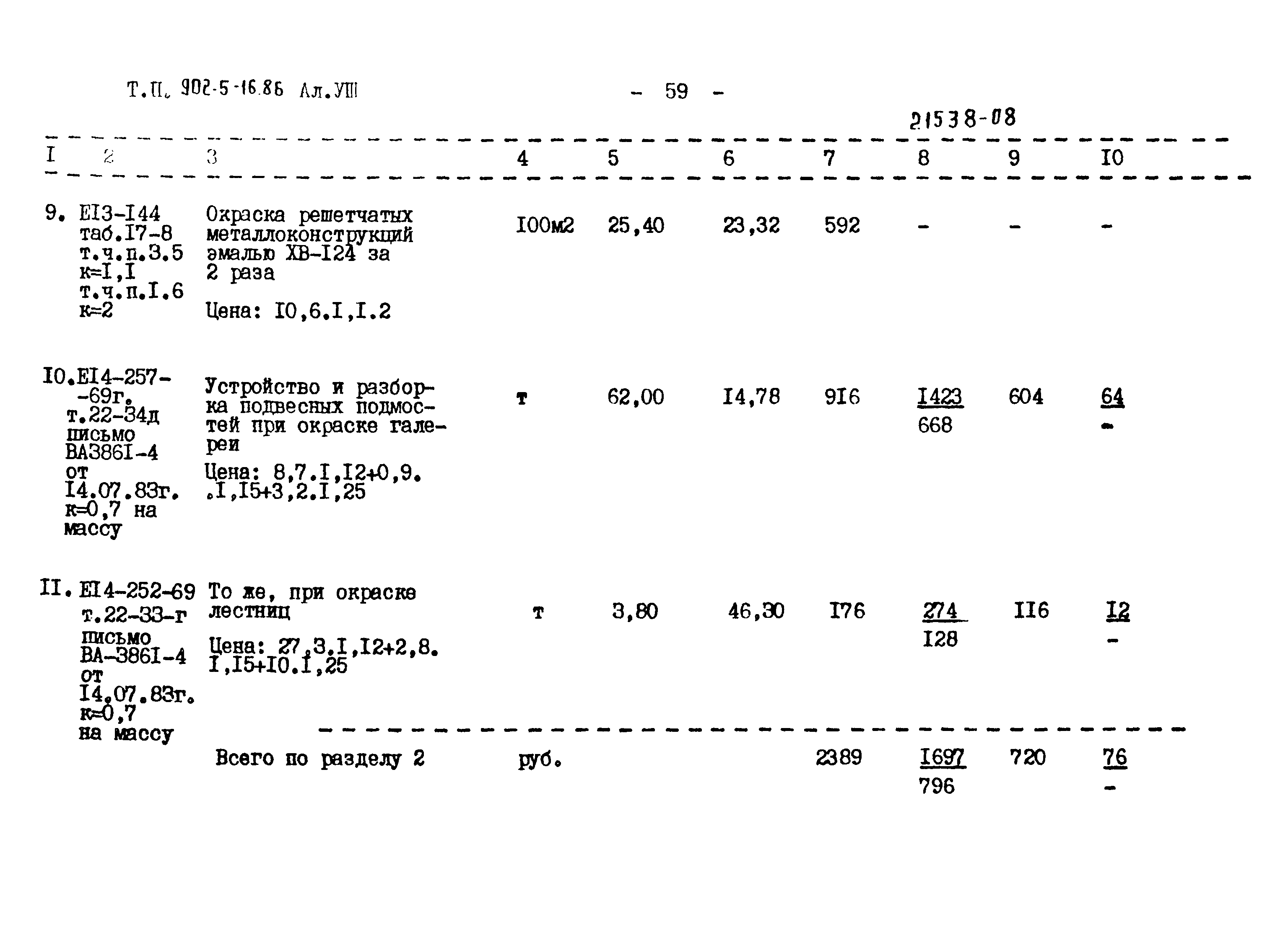 Типовой проект 902-5-16.86