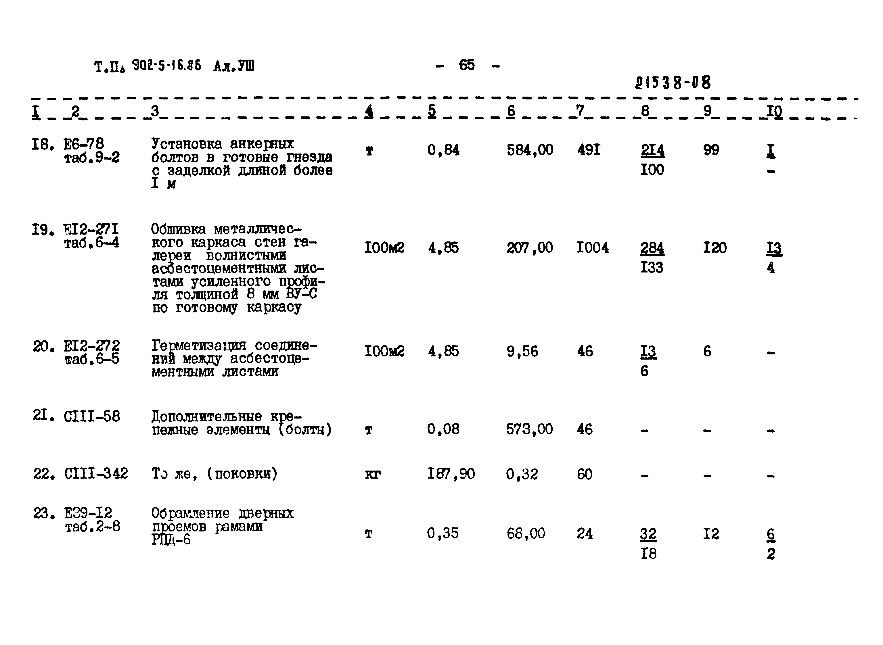 Типовой проект 902-5-16.86