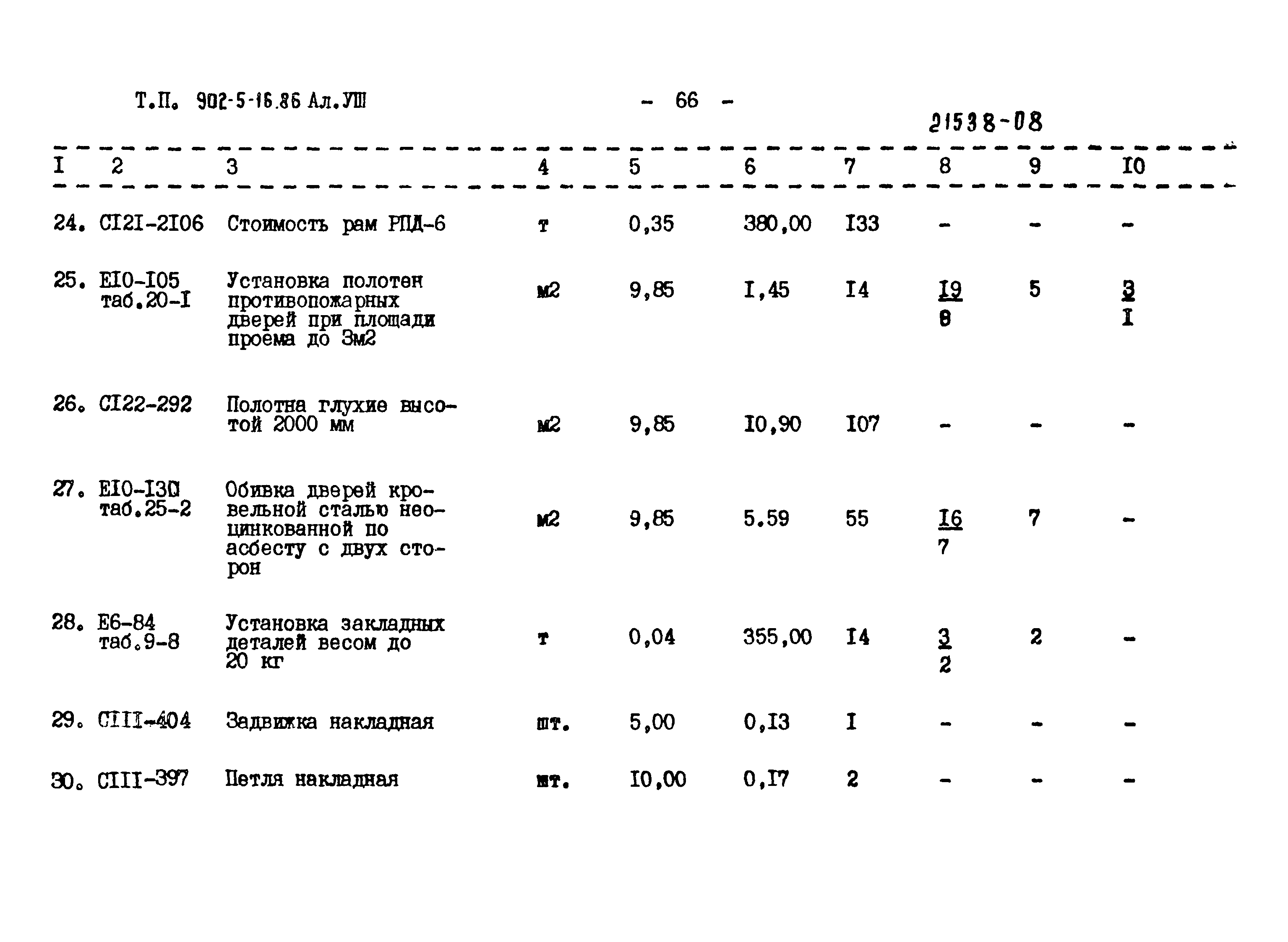 Типовой проект 902-5-16.86