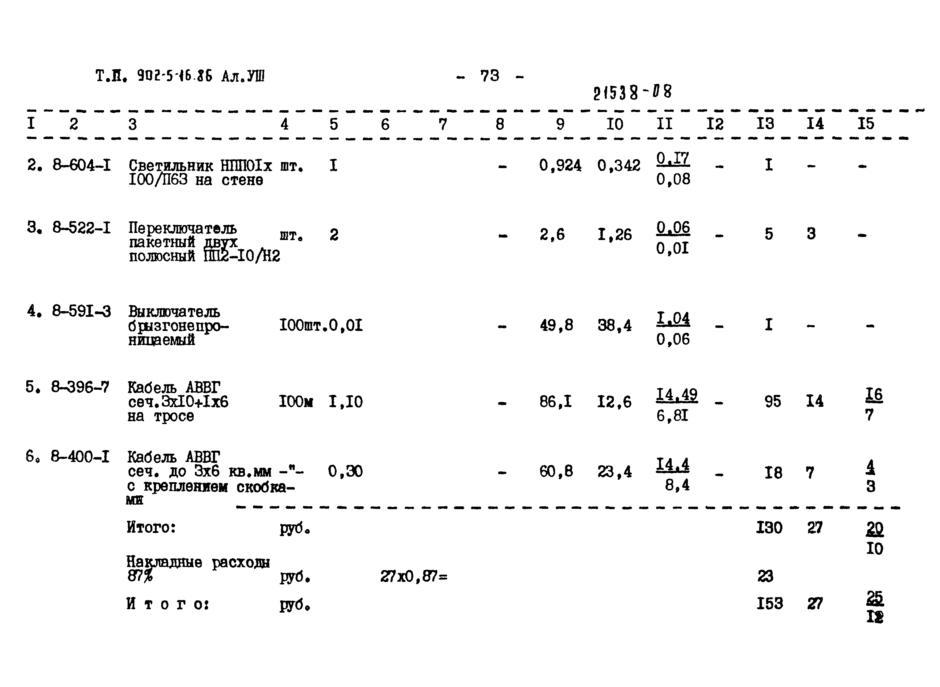 Типовой проект 902-5-16.86