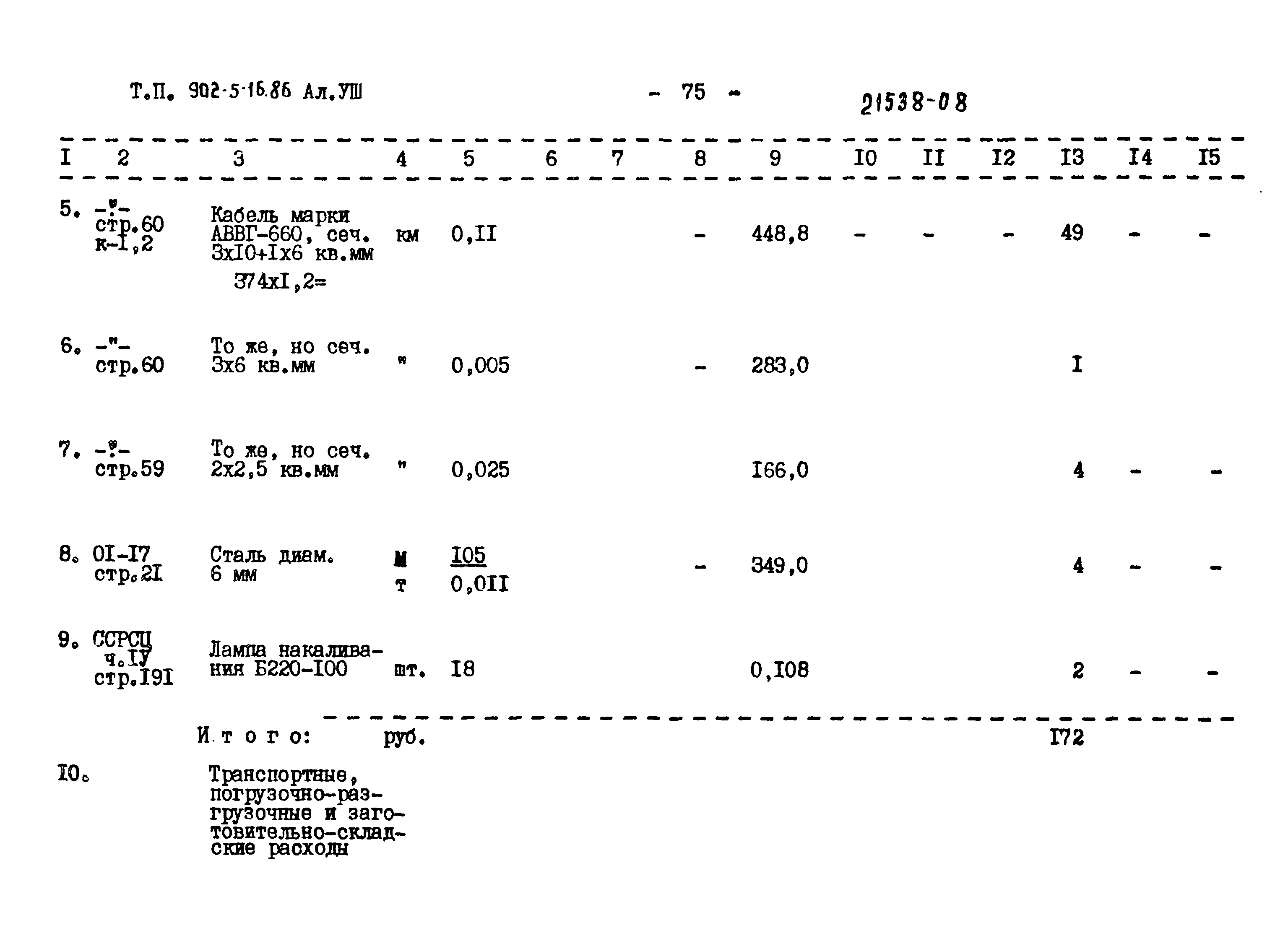 Типовой проект 902-5-16.86