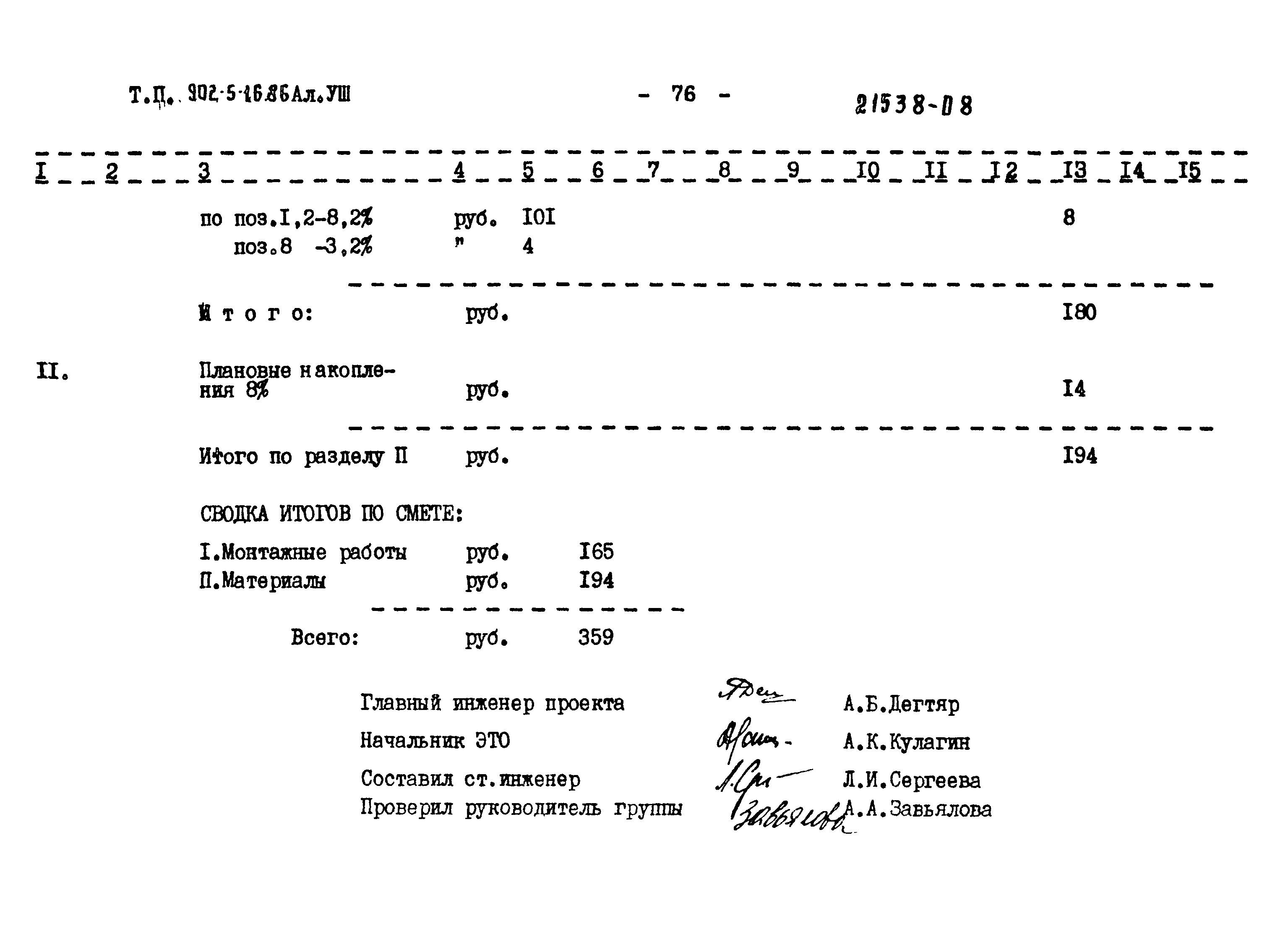 Типовой проект 902-5-16.86