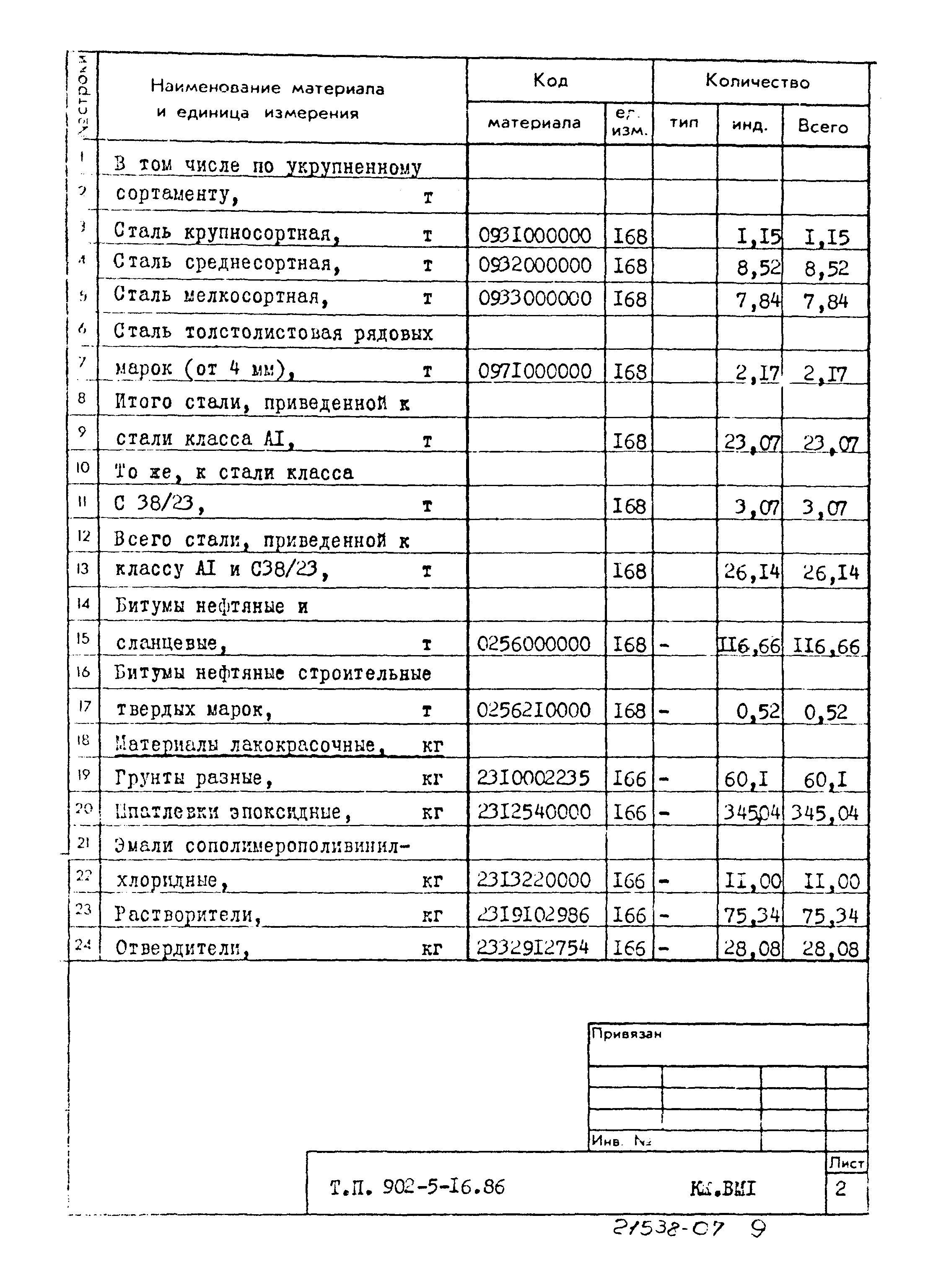 Типовой проект 902-5-16.86