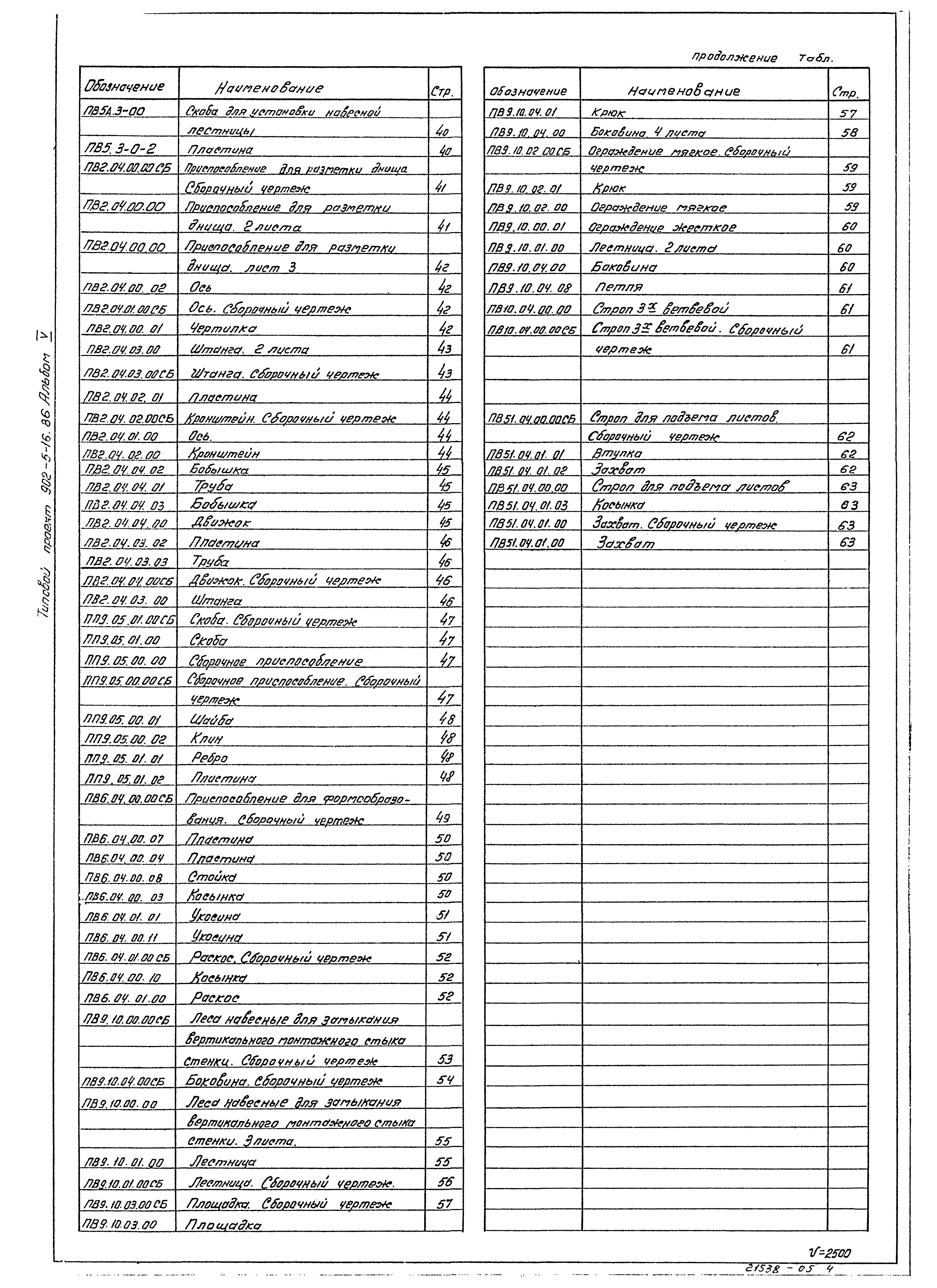 Типовой проект 902-5-16.86