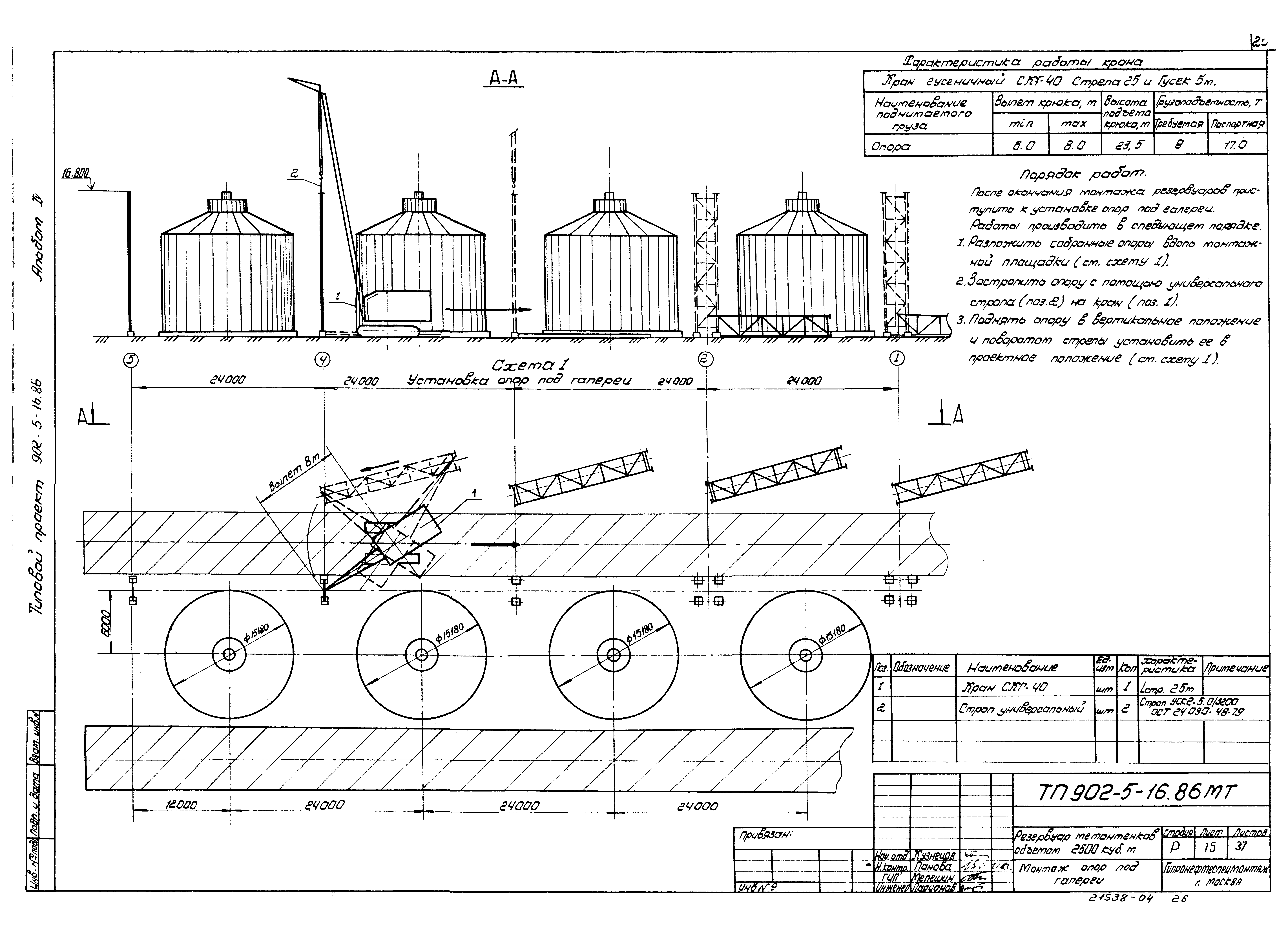 Типовой проект 902-5-16.86
