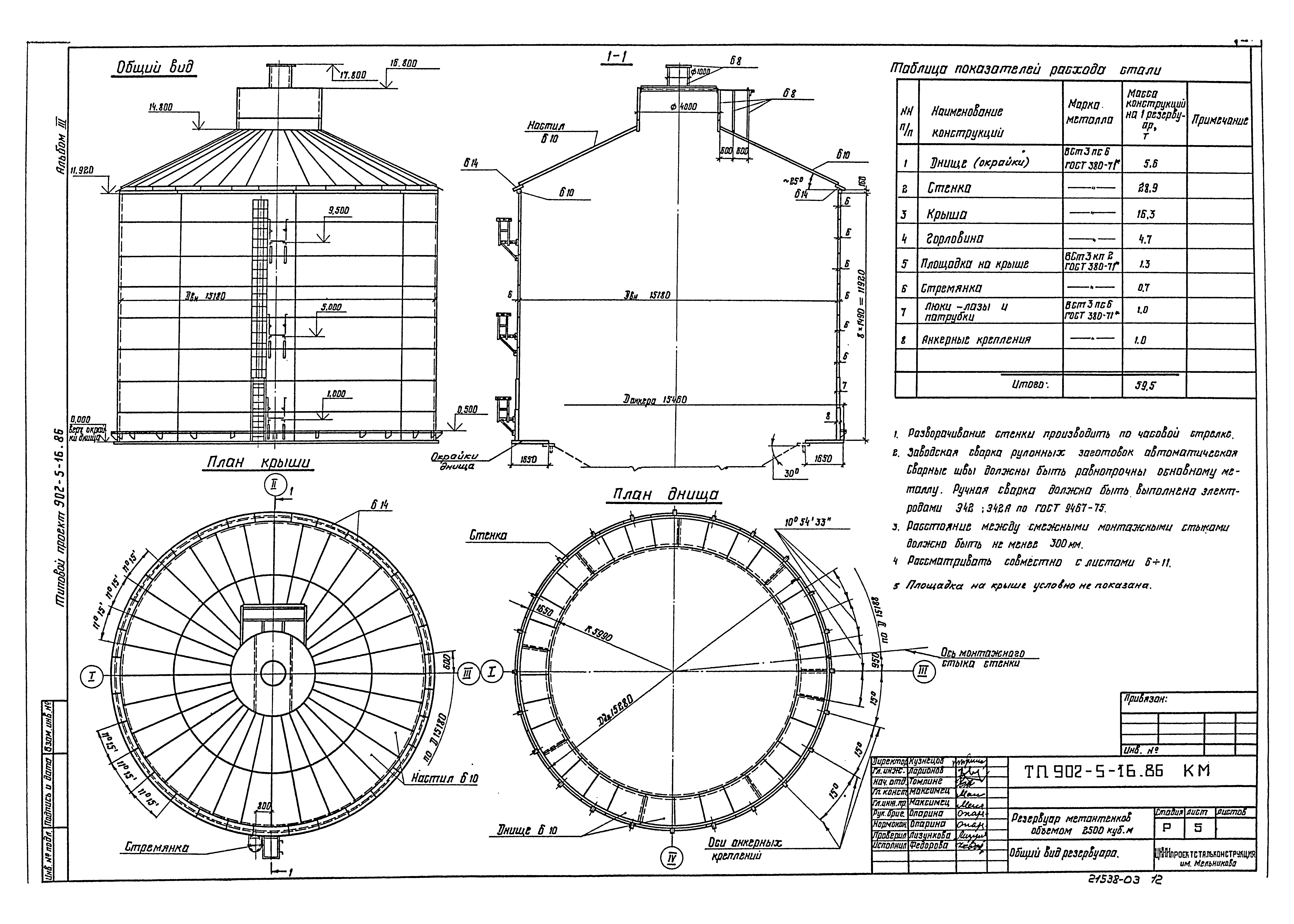 Типовой проект 902-5-16.86