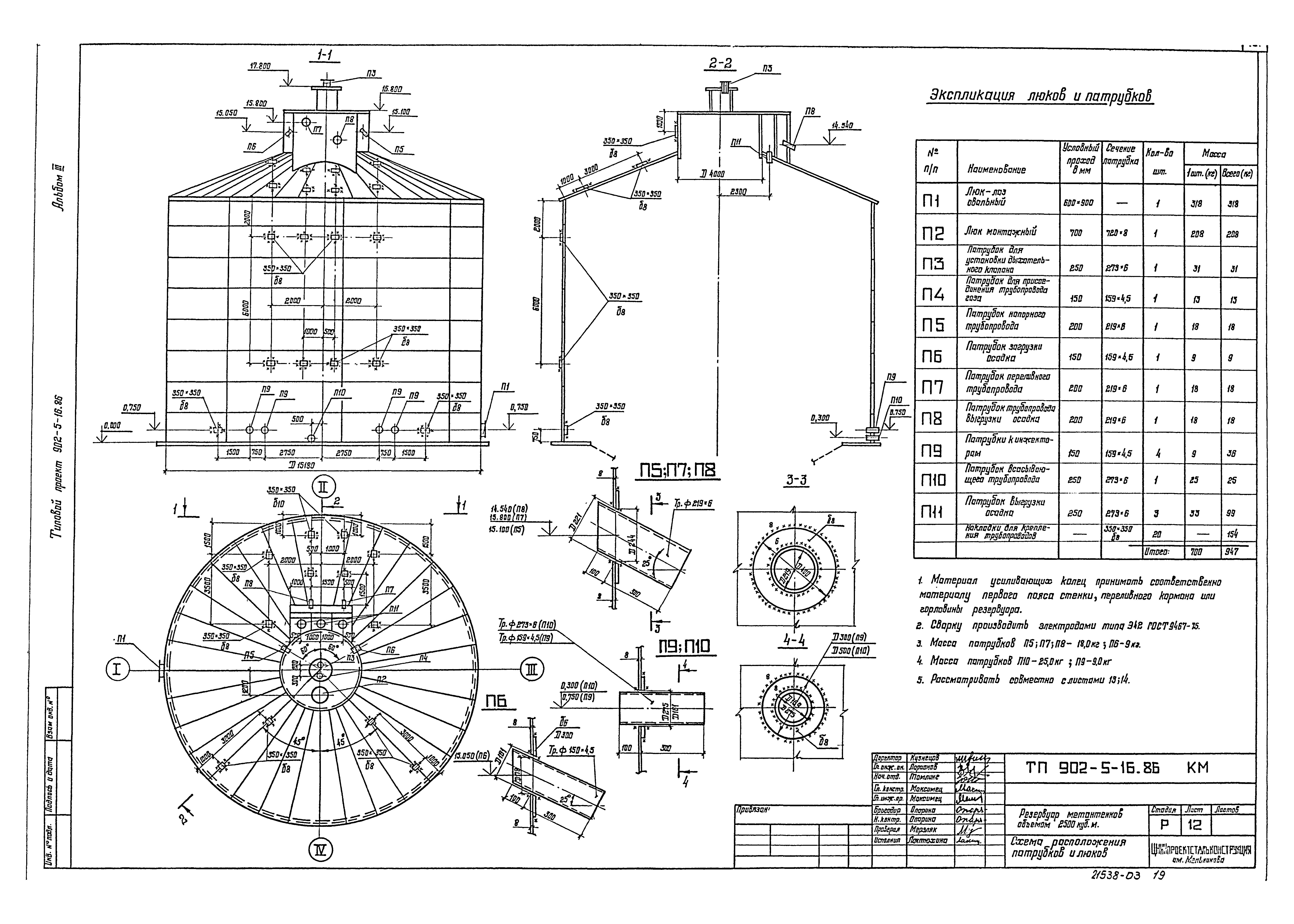 Типовой проект 902-5-16.86