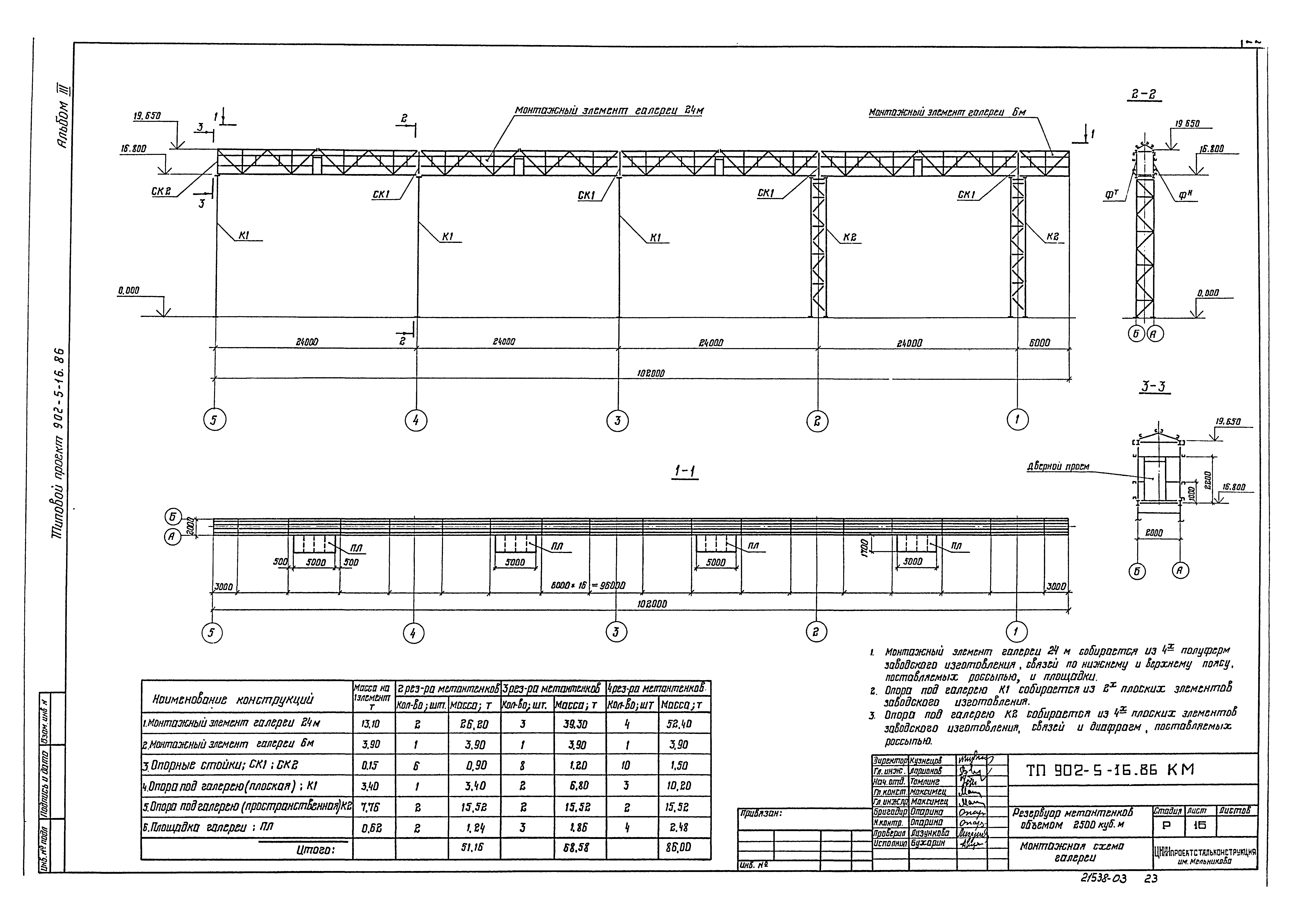 Типовой проект 902-5-16.86