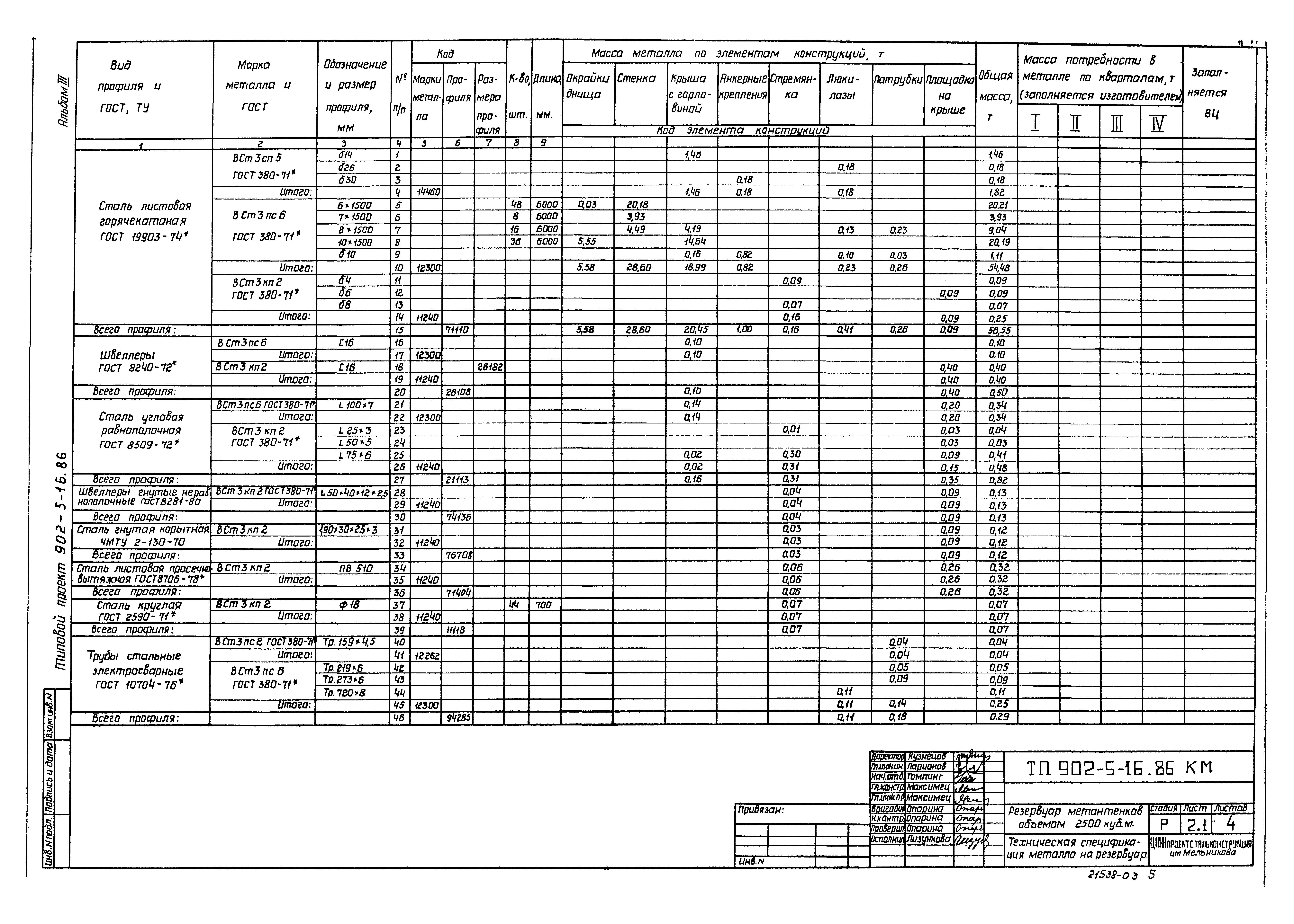 Типовой проект 902-5-16.86