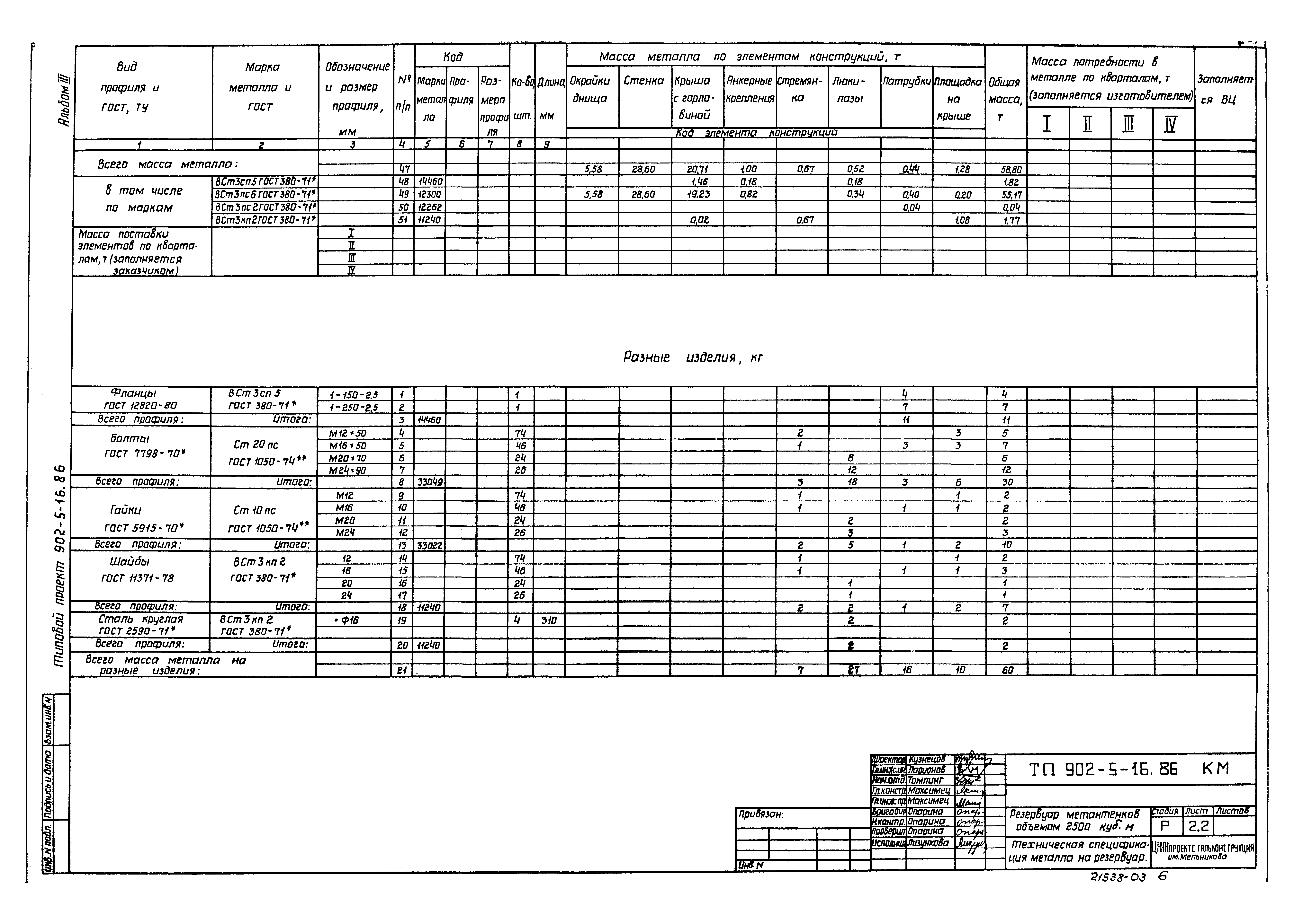 Типовой проект 902-5-16.86