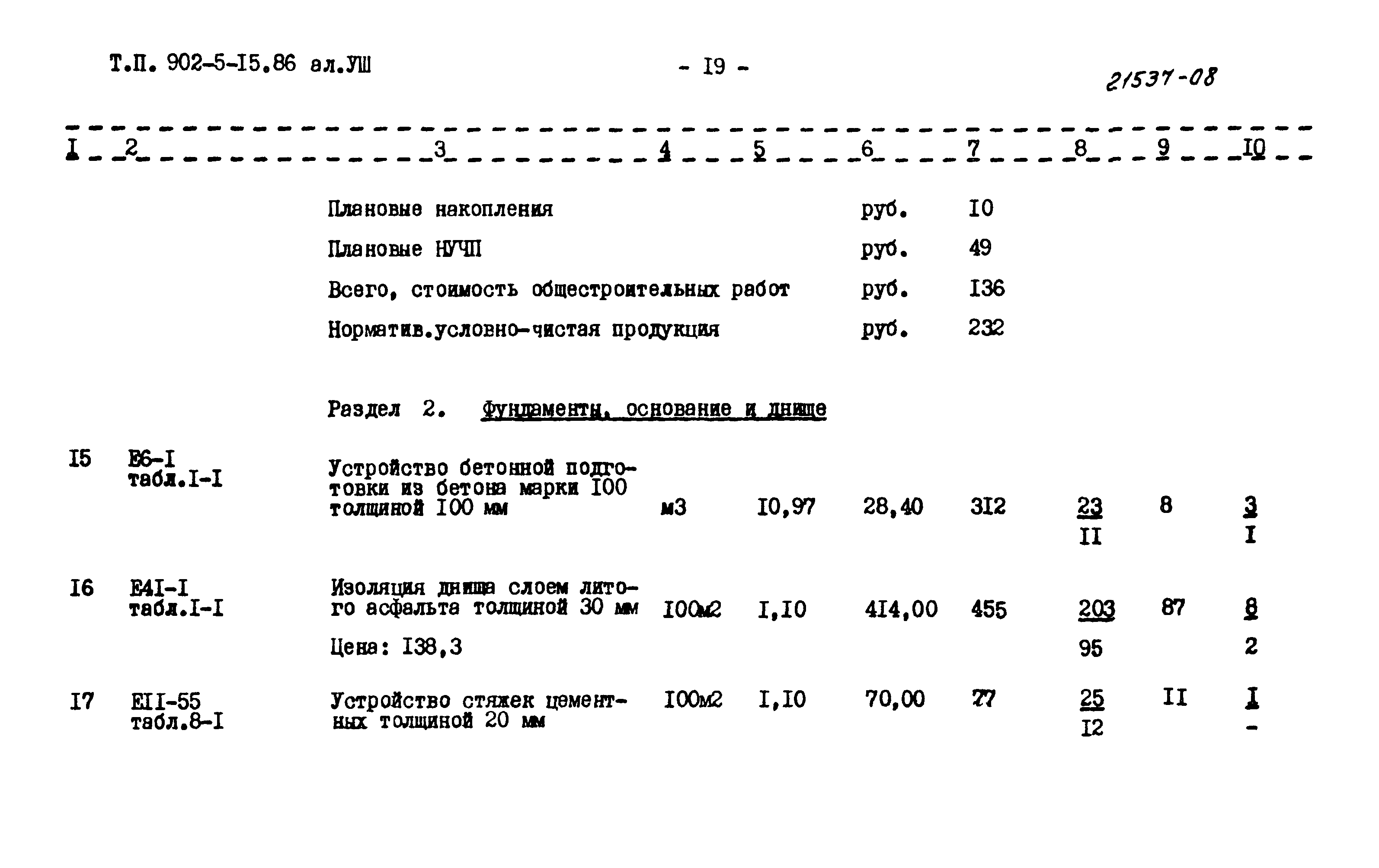 Типовой проект 902-5-15.86