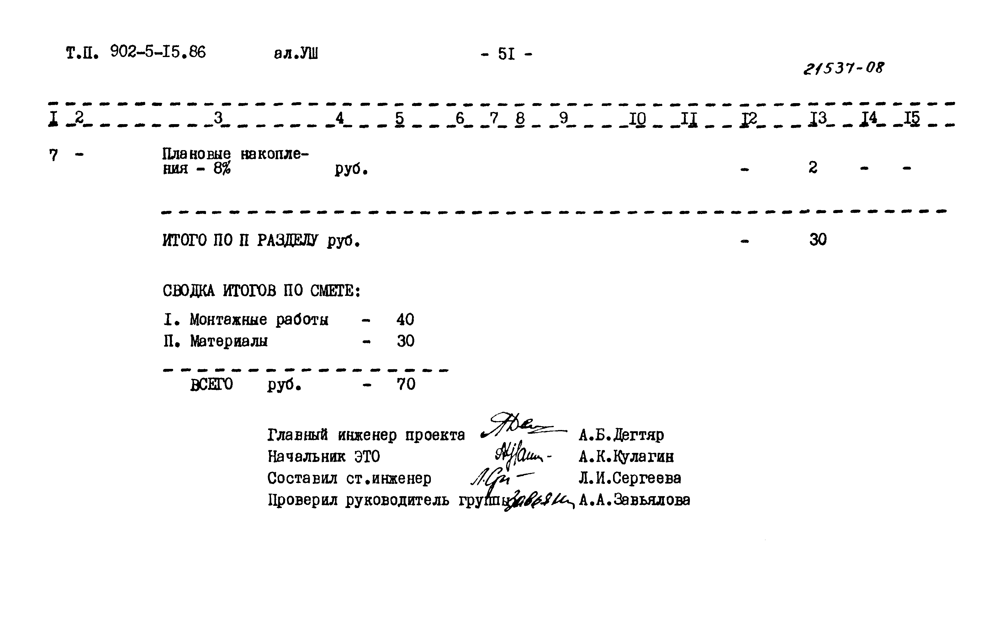 Типовой проект 902-5-15.86