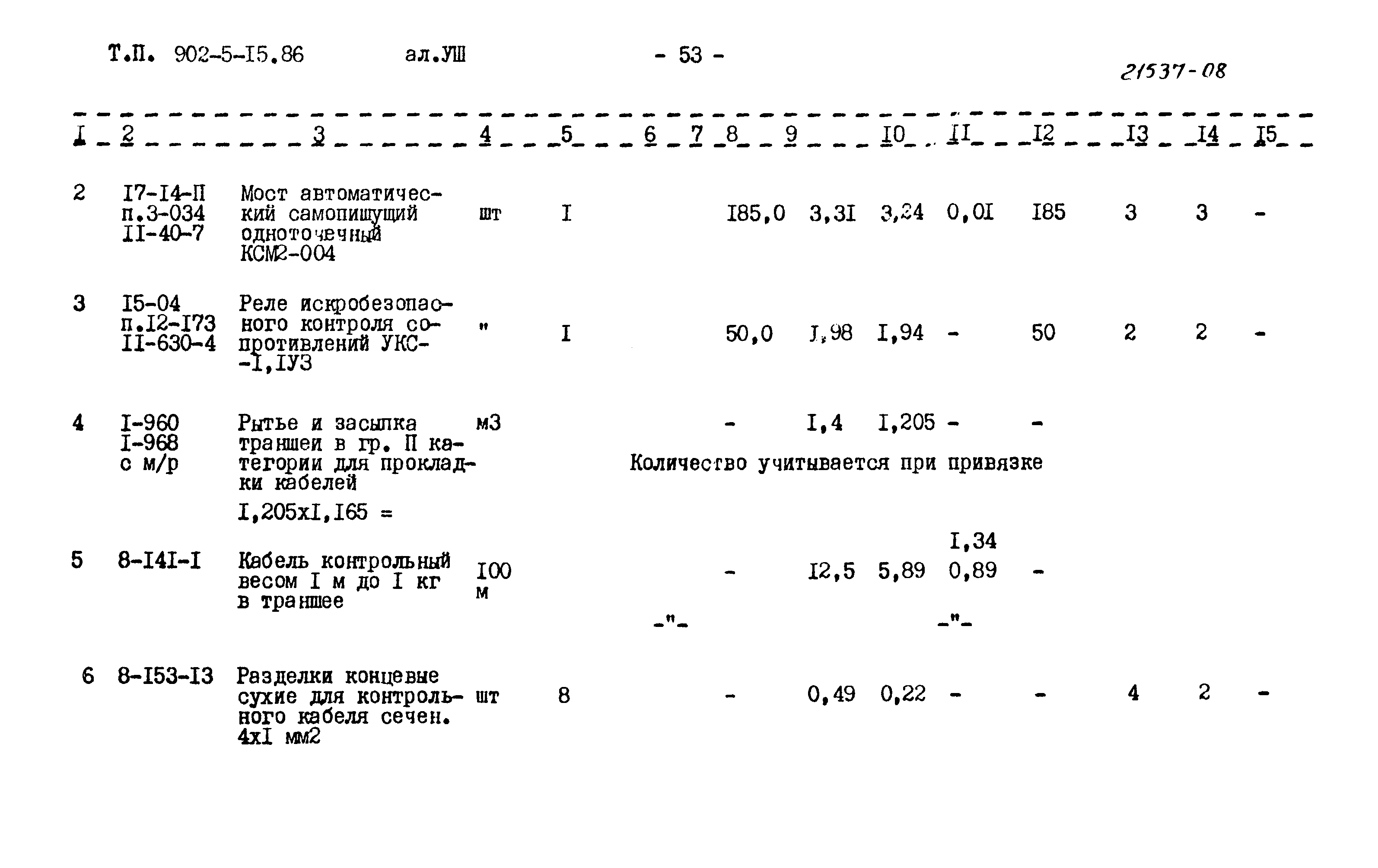 Типовой проект 902-5-15.86