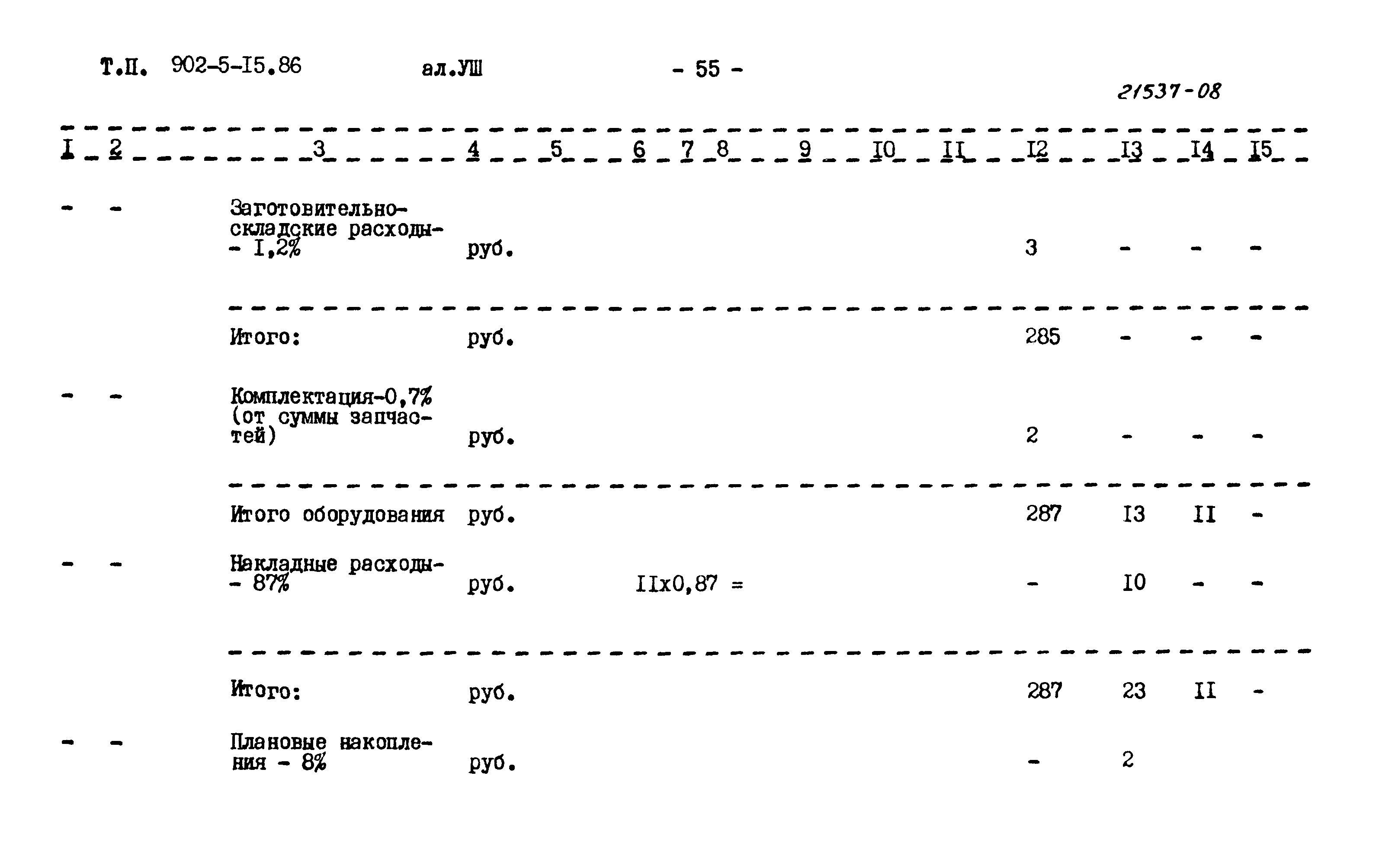 Типовой проект 902-5-15.86